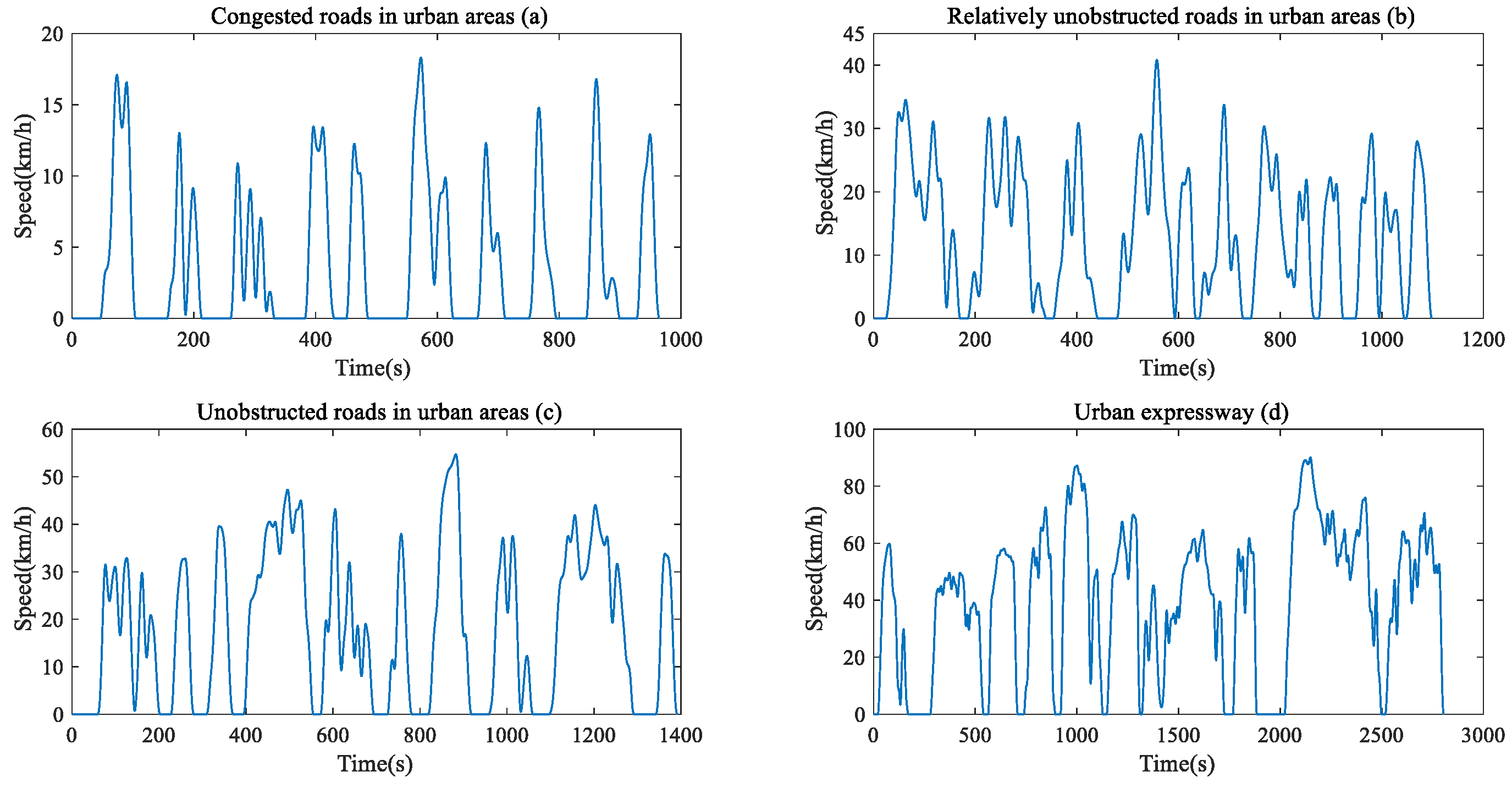 Energies 14 06134 g004
