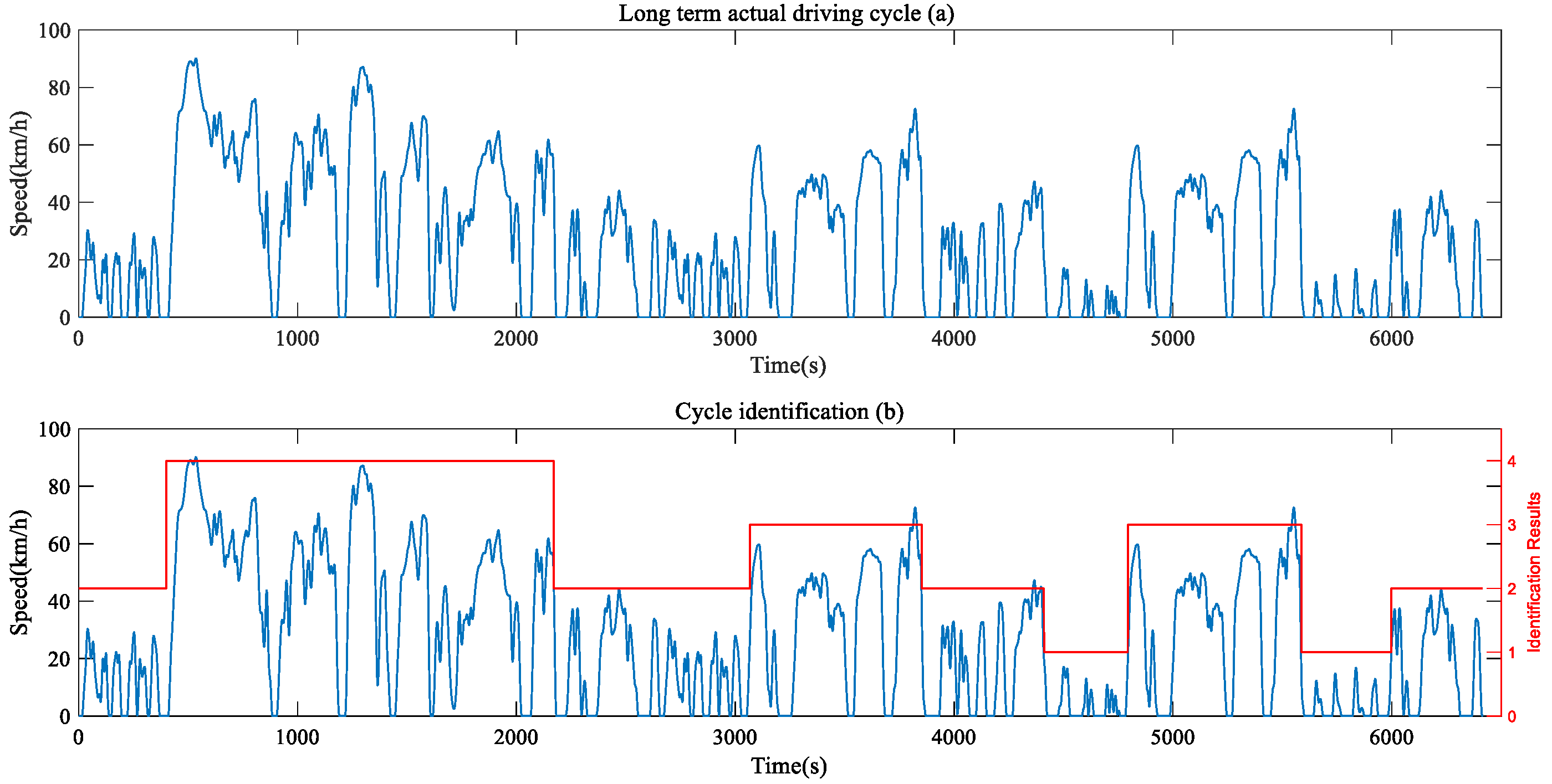 Energies 14 06134 g005