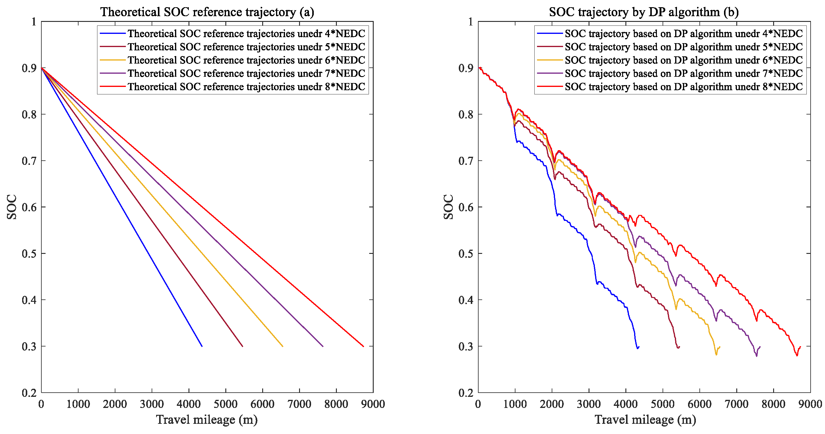 Energies 14 06134 g006