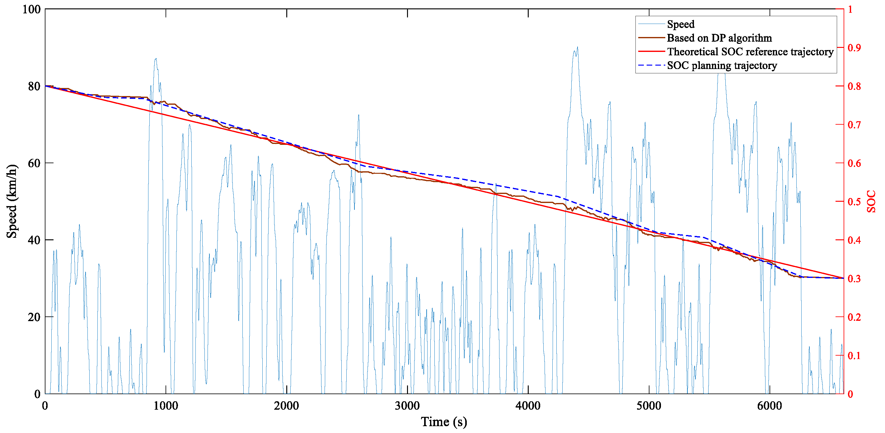 Energies 14 06134 g011