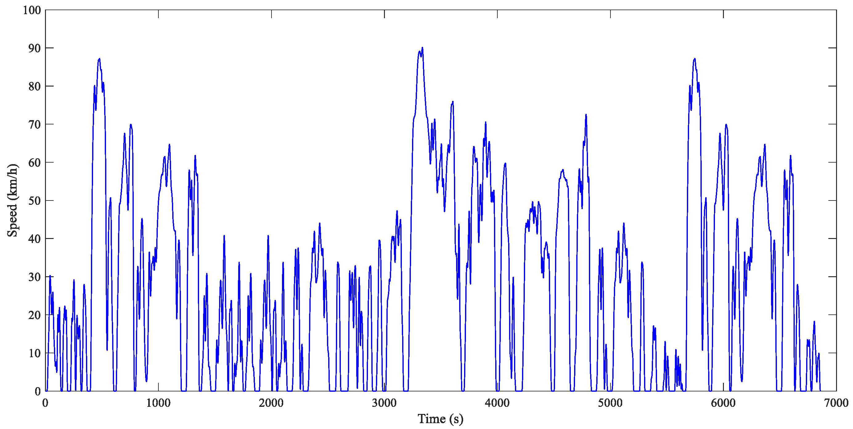 Energies 14 06134 g012