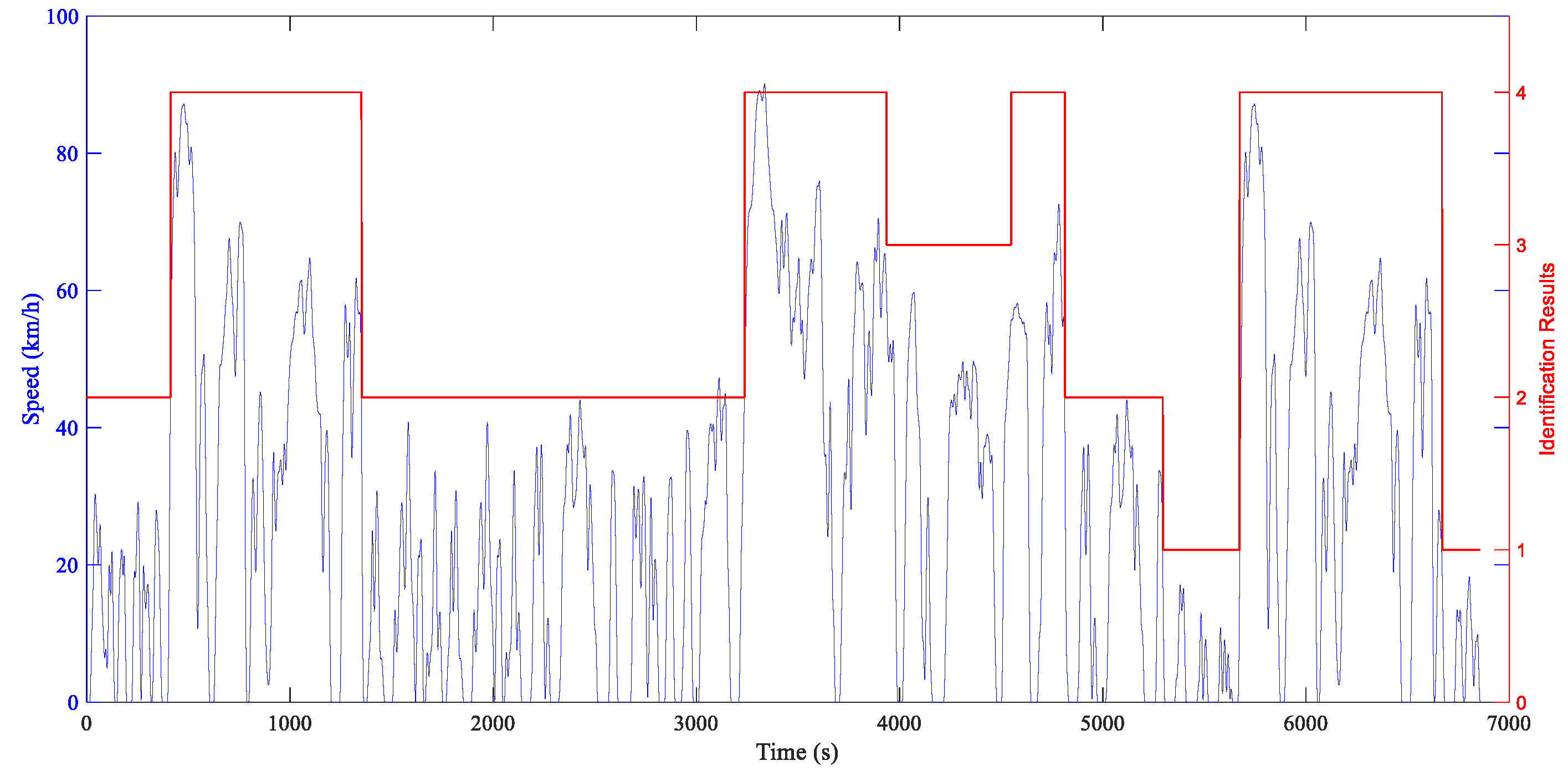Energies 14 06134 g013
