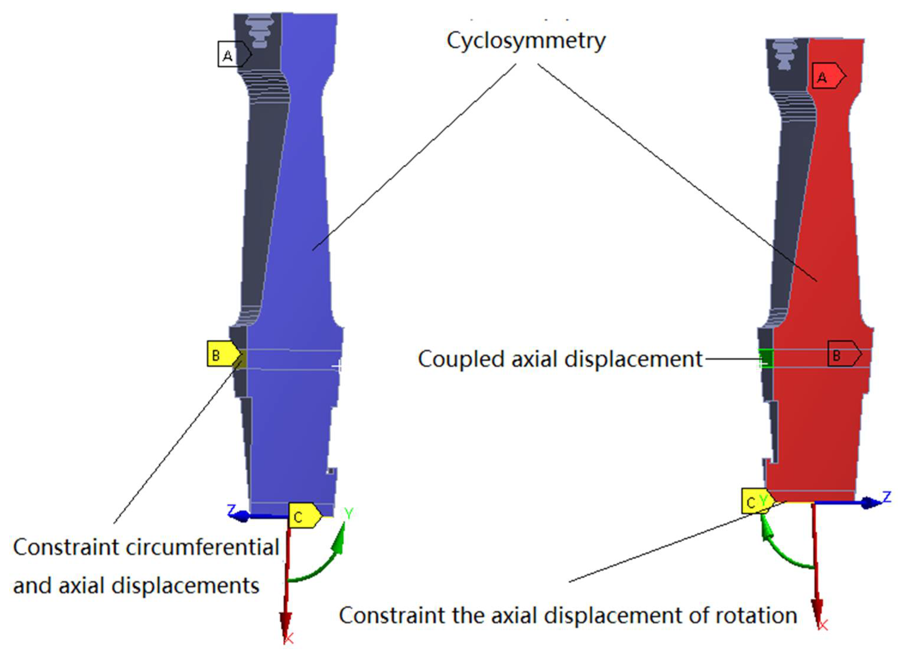 Energies 14 06135 g007