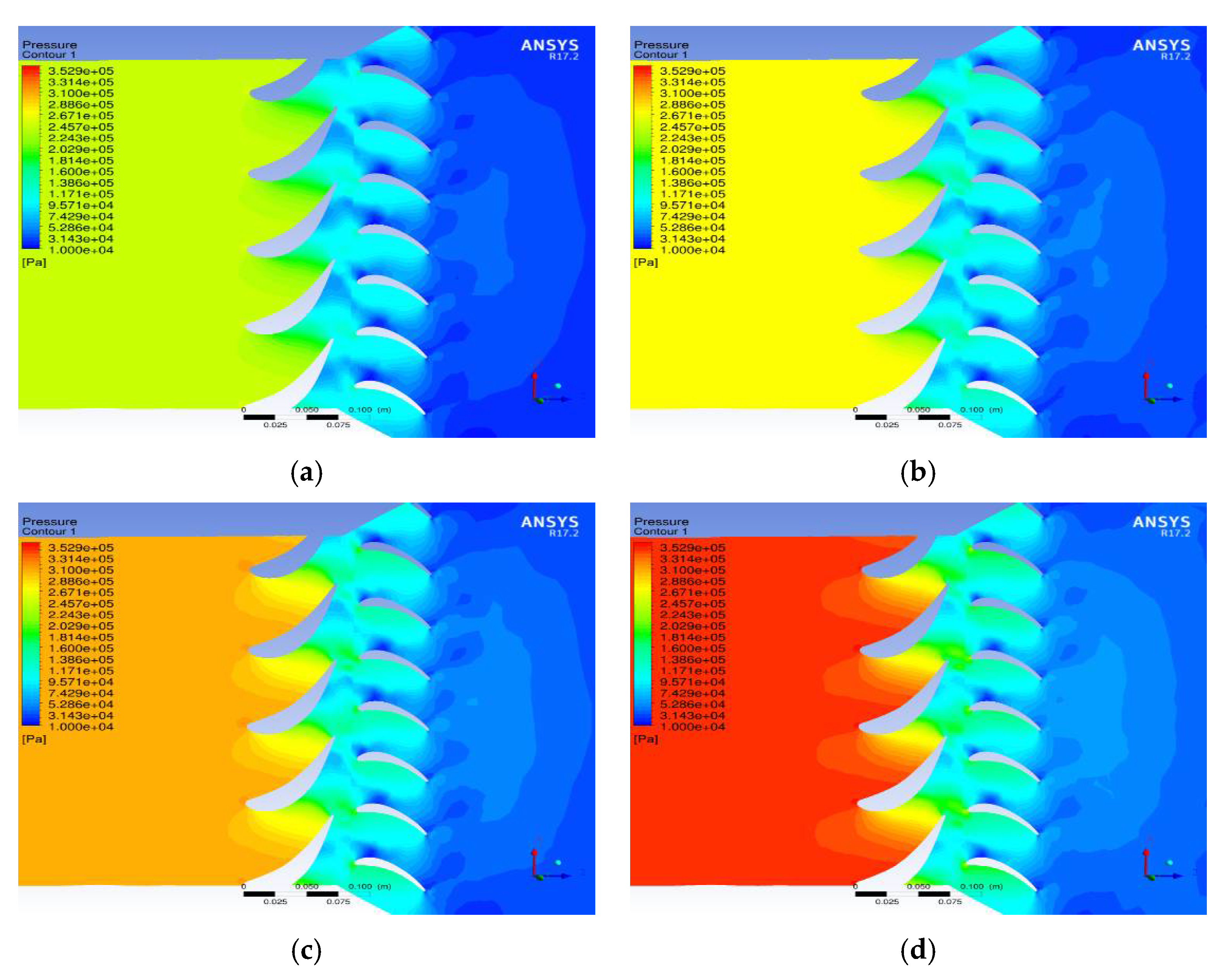 Energies 14 06135 g008