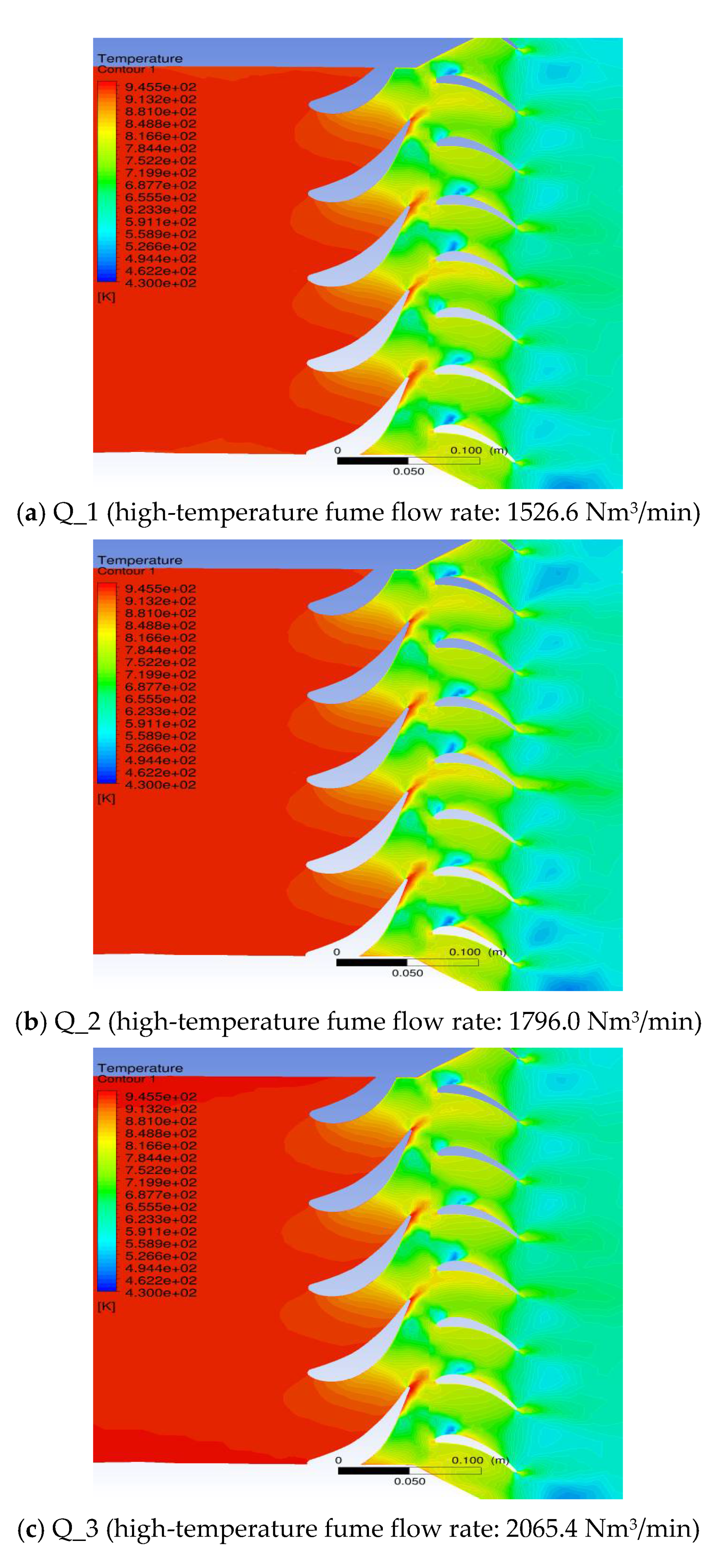 Energies 14 06135 g012a