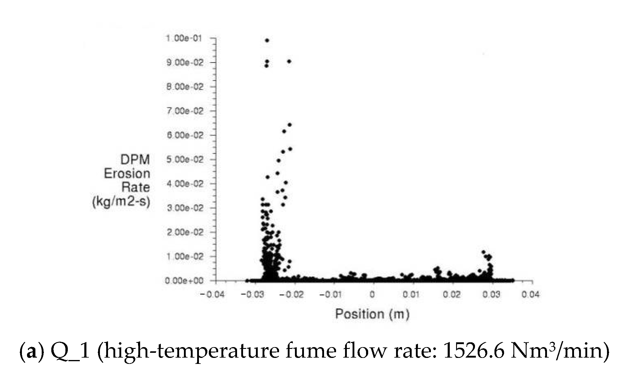 Energies 14 06135 g016a