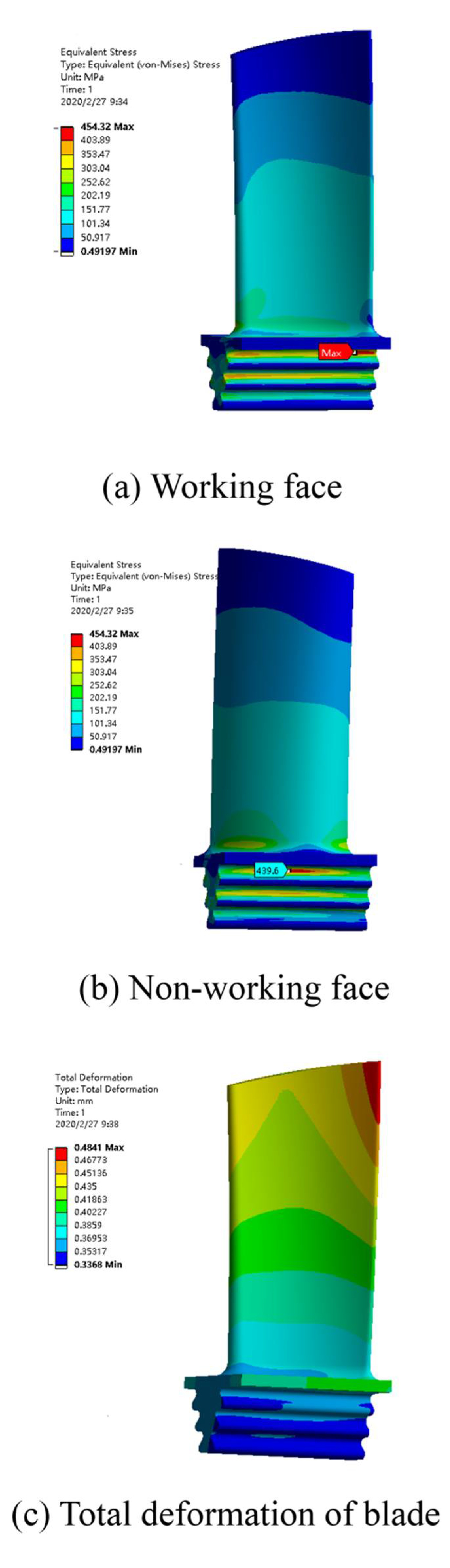 Energies 14 06135 g023