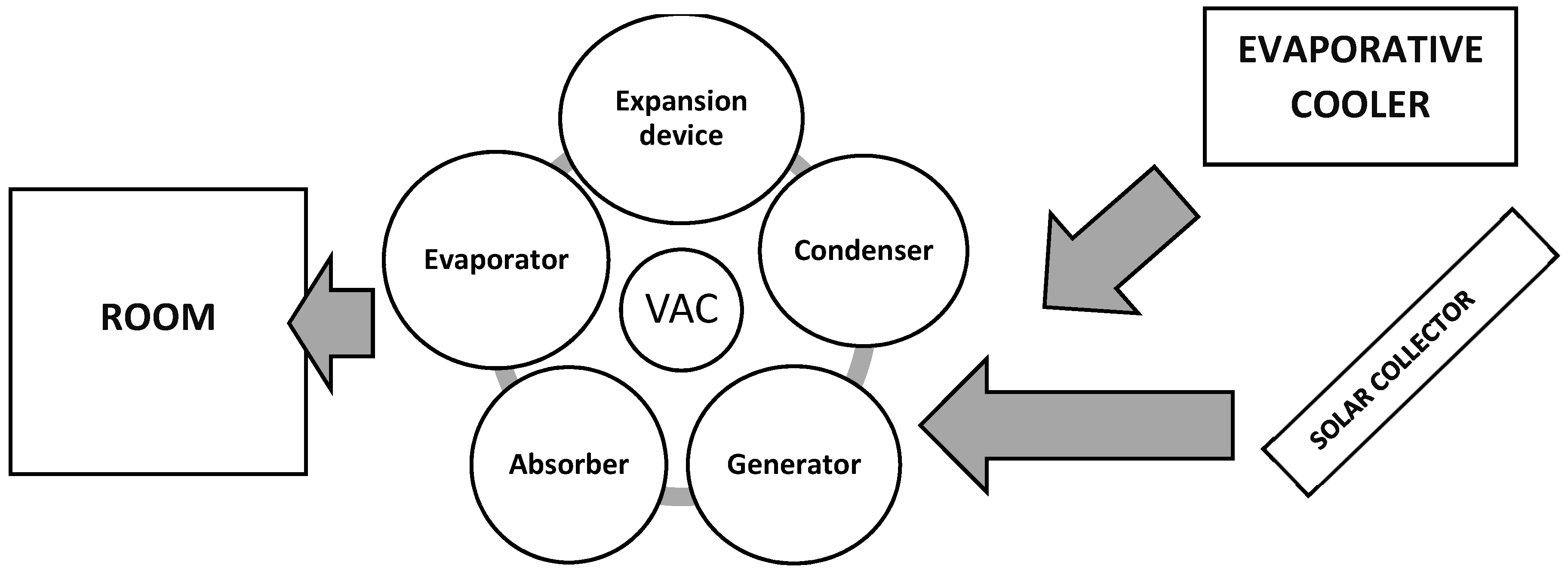 Energies 14 06136 g003