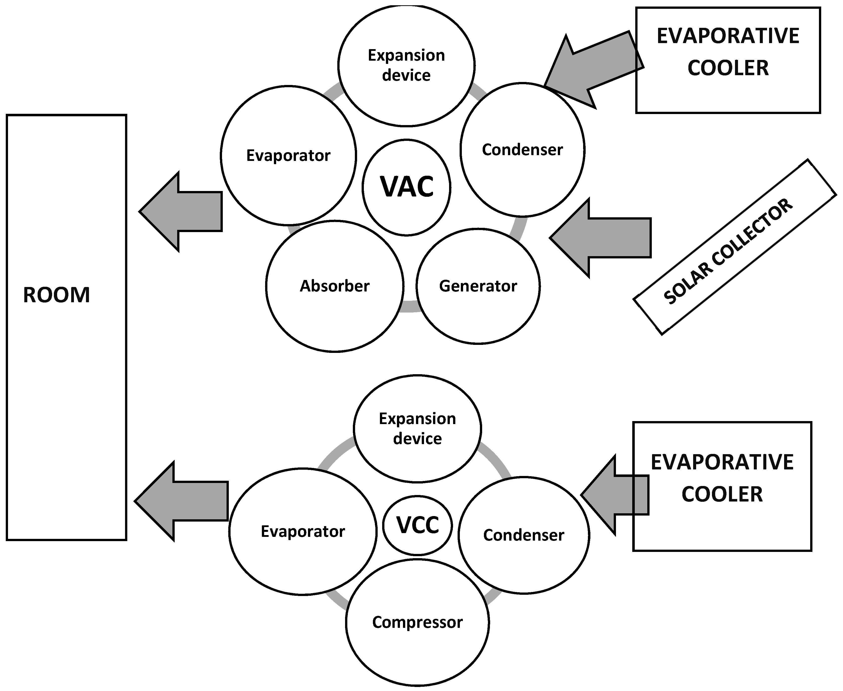 Energies 14 06136 g004