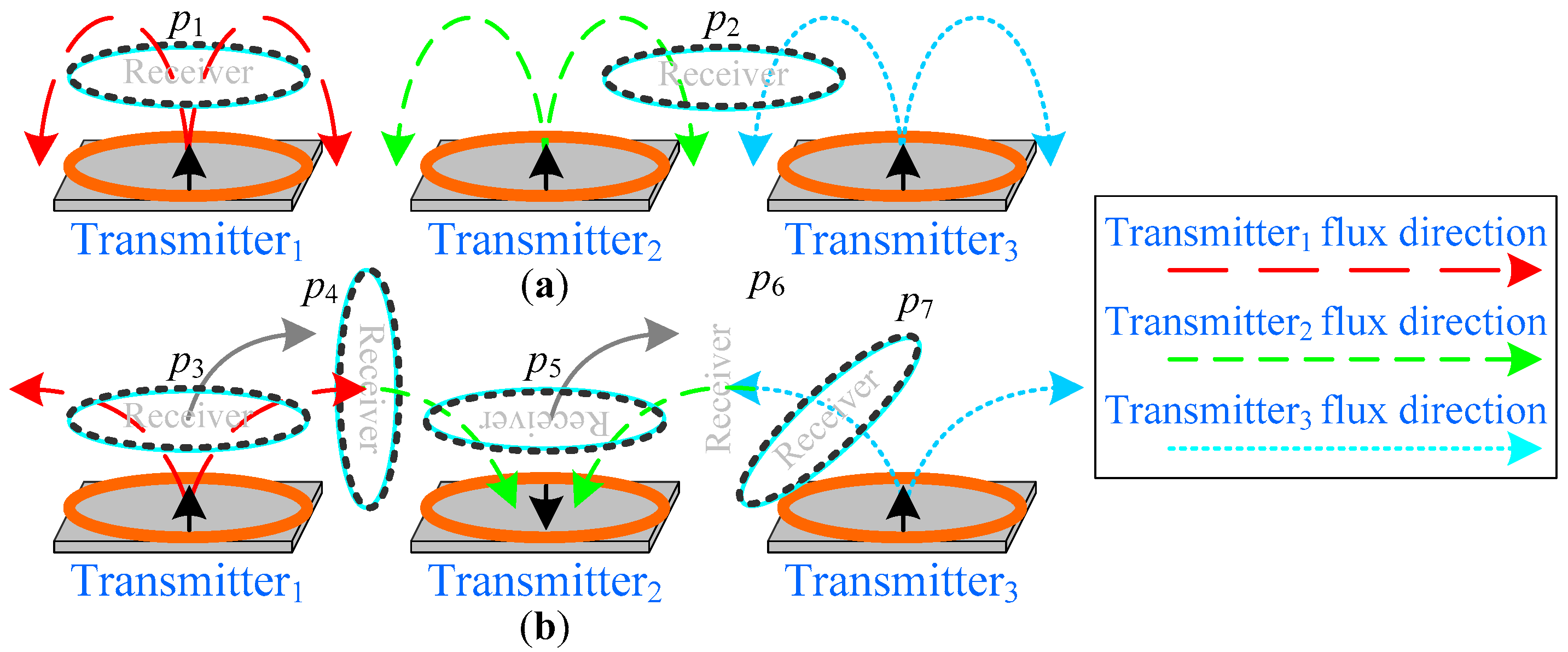 Energies 14 06144 g003