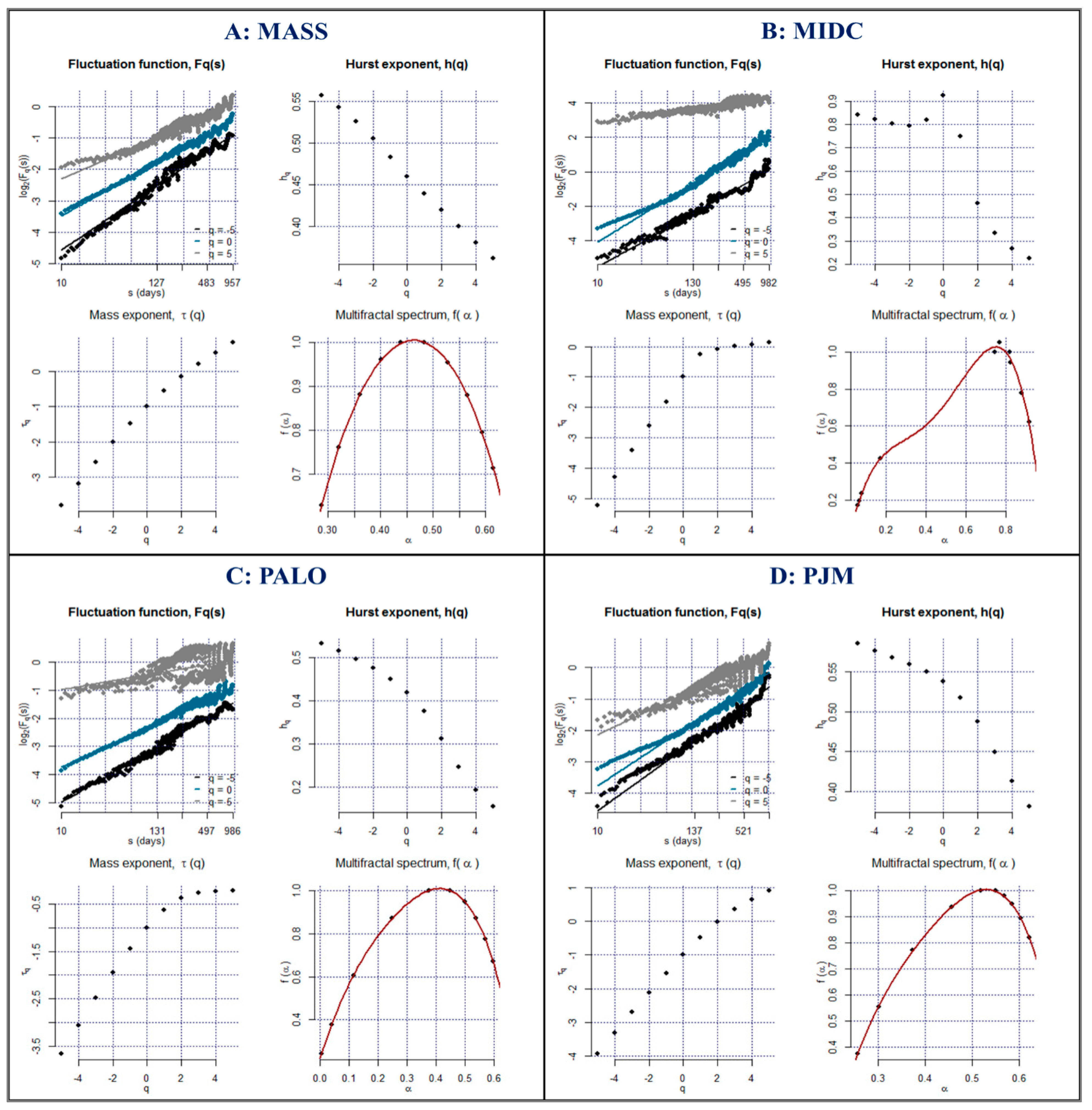 Energies 14 06145 g002