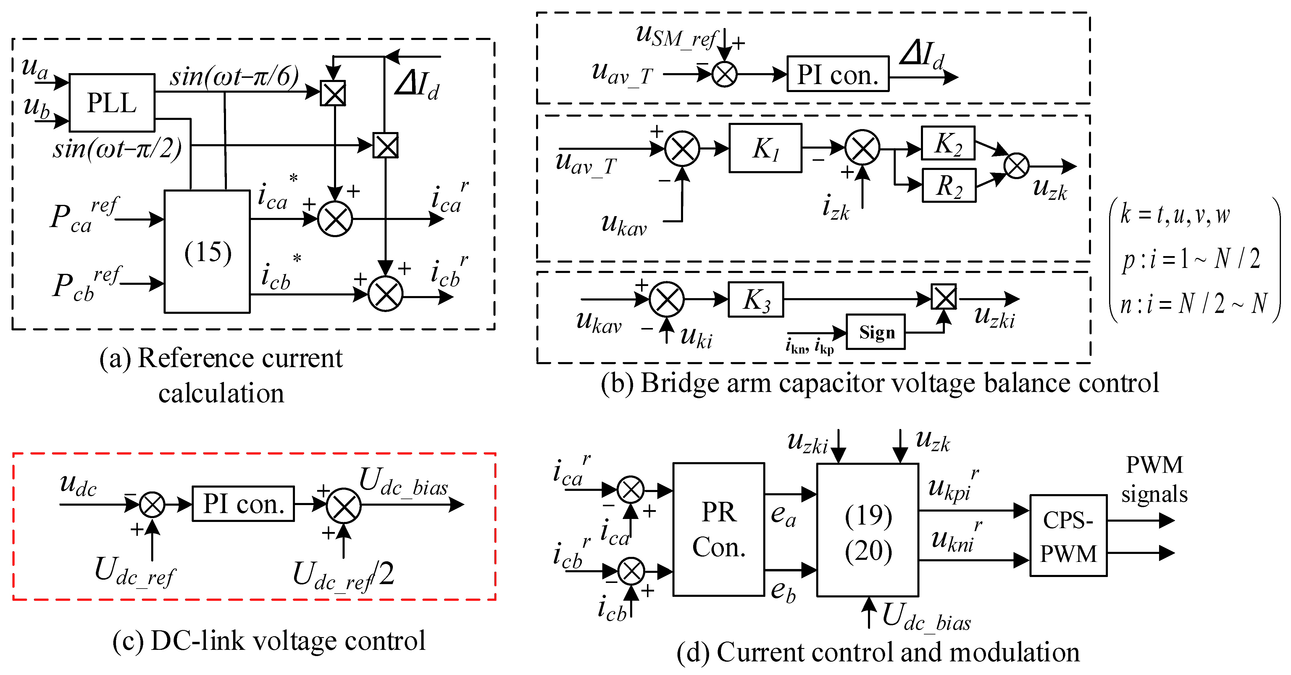 Energies 14 06146 g003