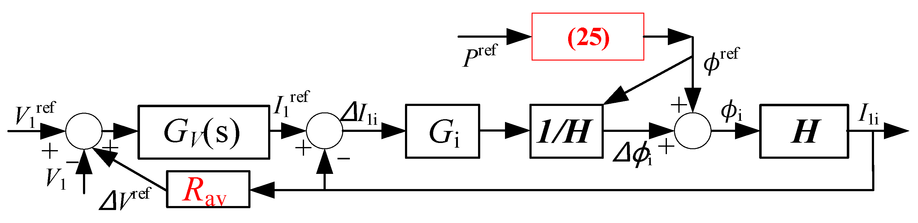 Energies 14 06146 g005
