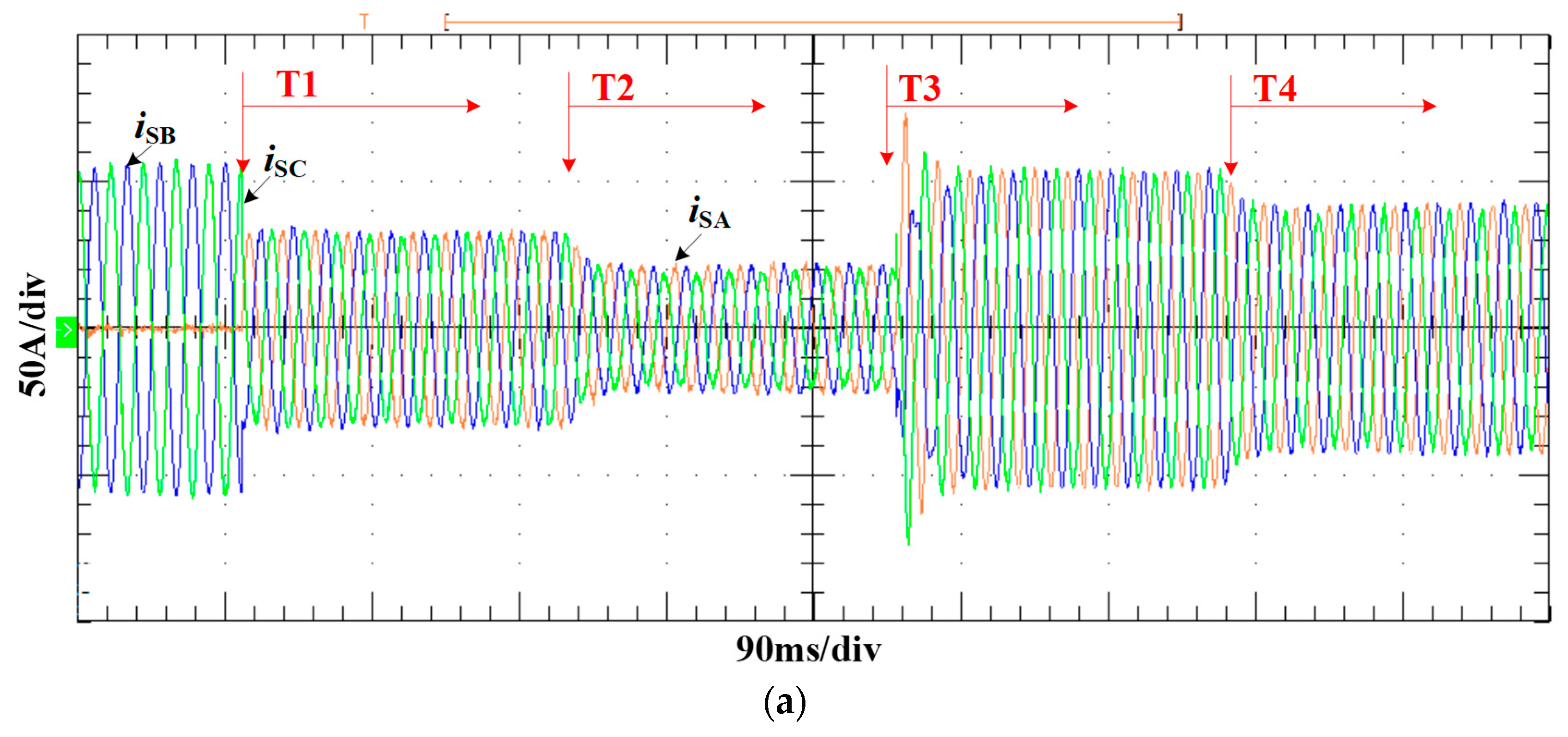 Energies 14 06146 g007a