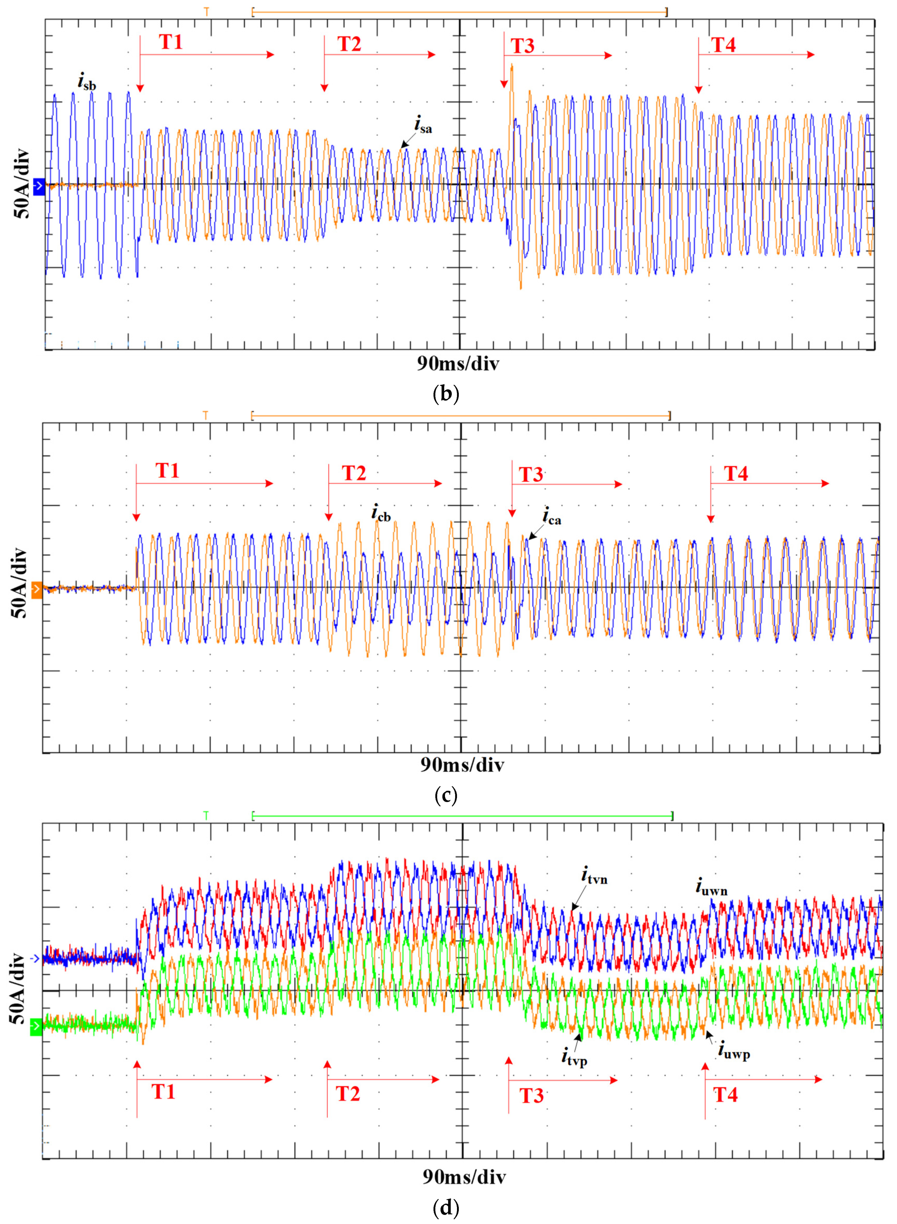 Energies 14 06146 g007b