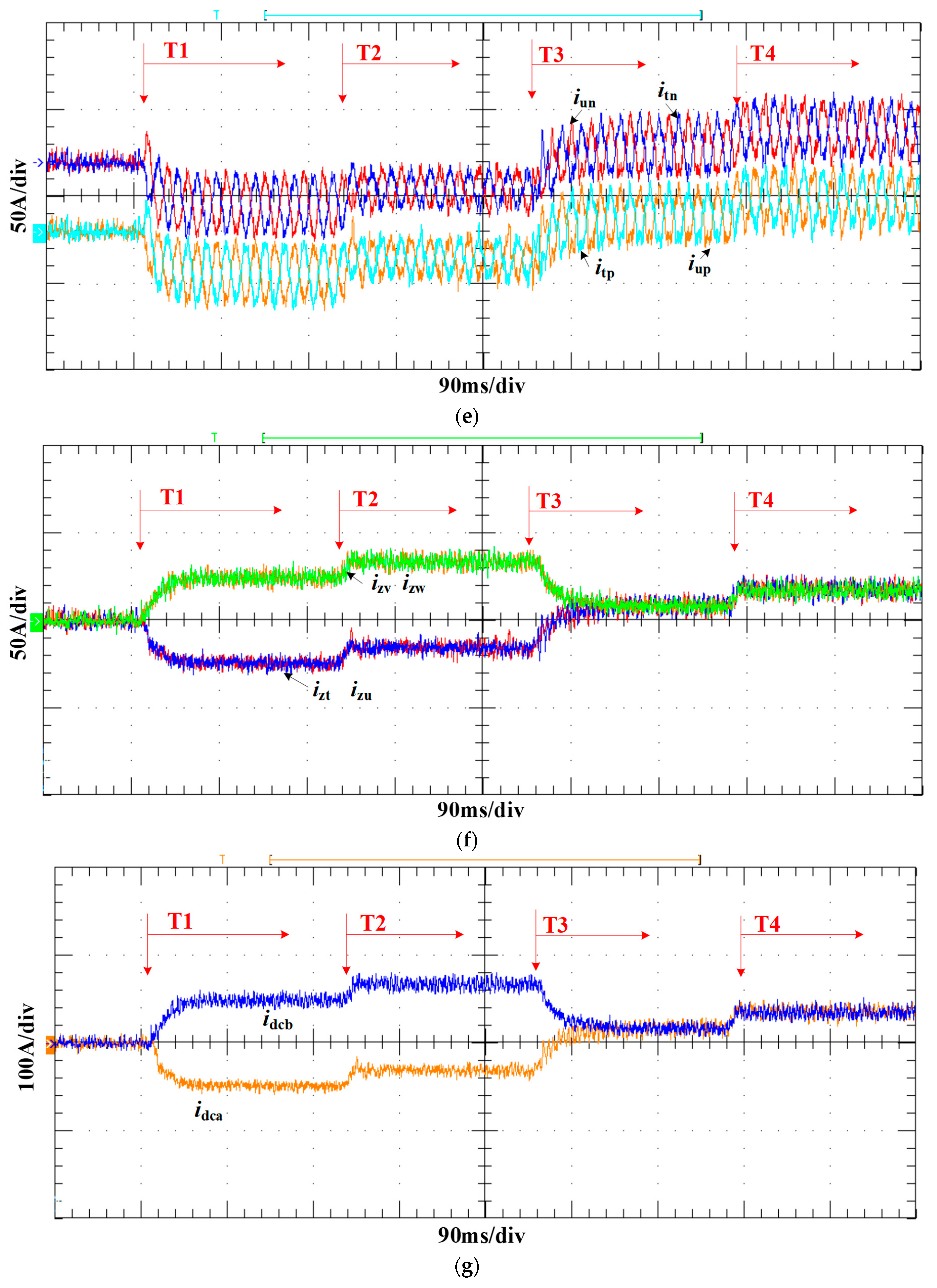 Energies 14 06146 g007c