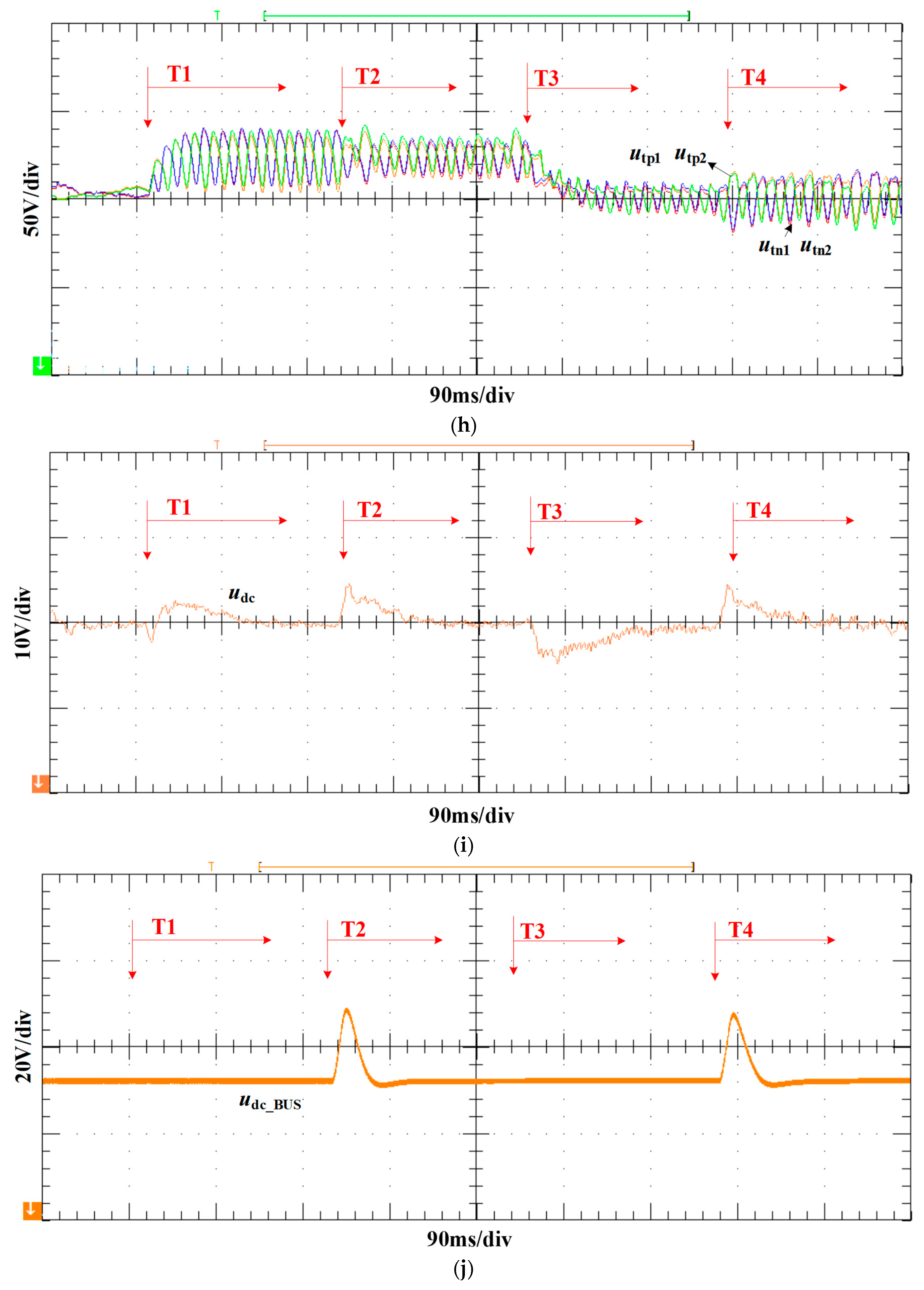 Energies 14 06146 g007d