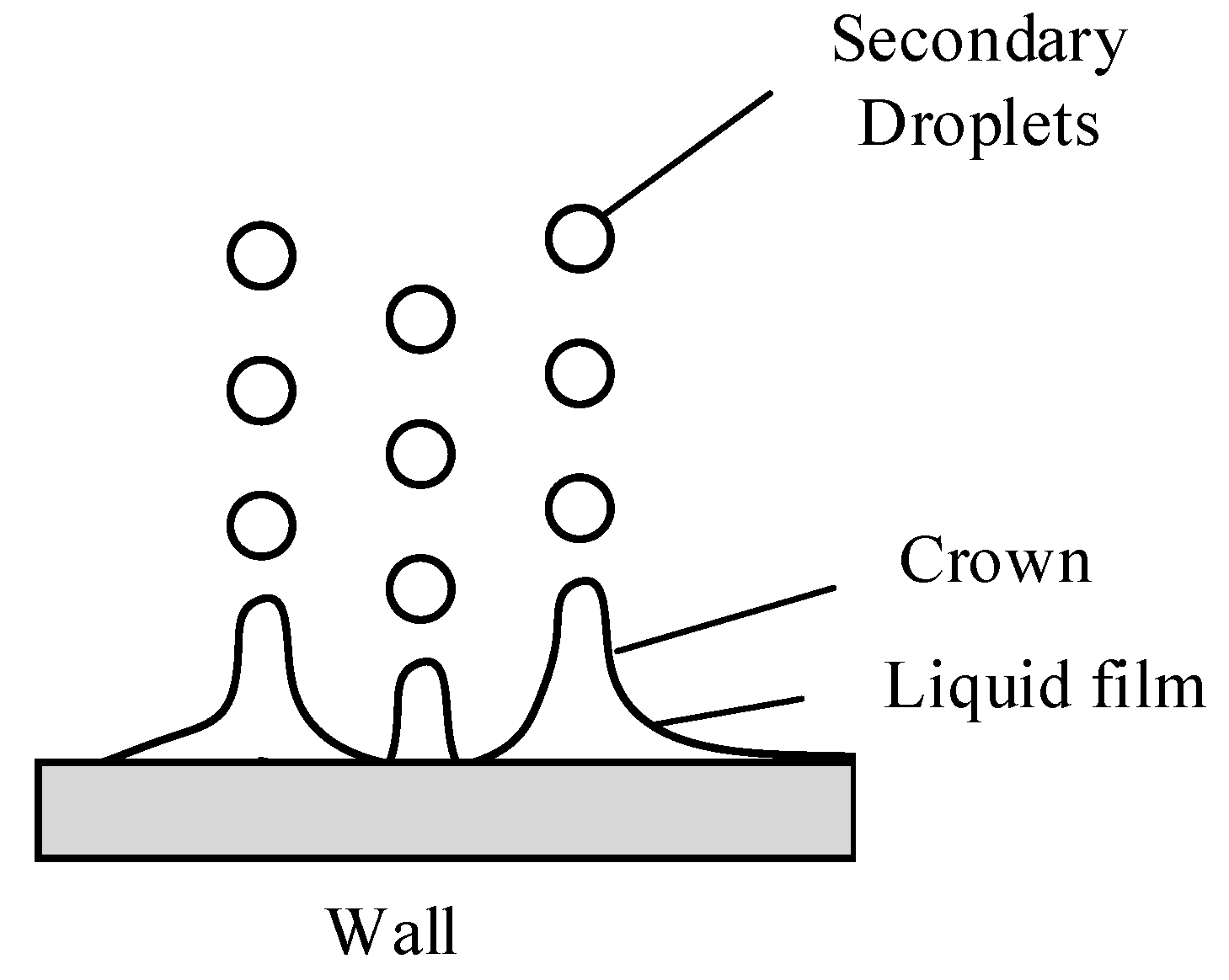 Energies 14 06150 g005