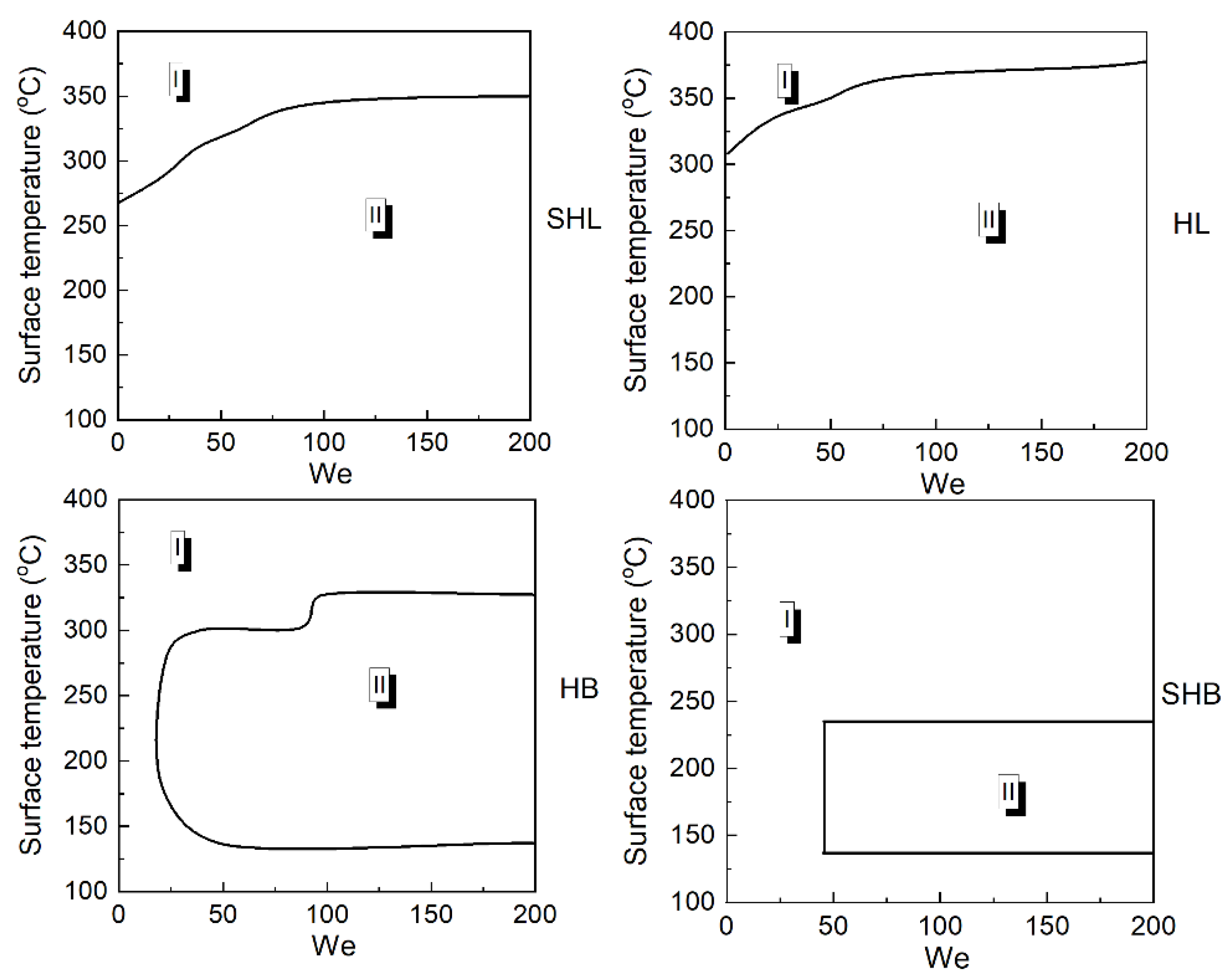 Energies 14 06150 g007