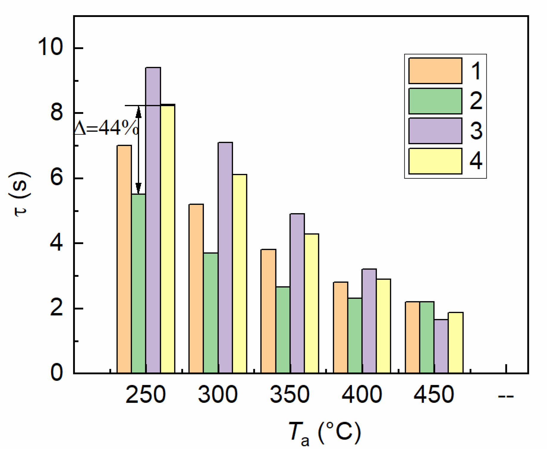 Energies 14 06150 g010