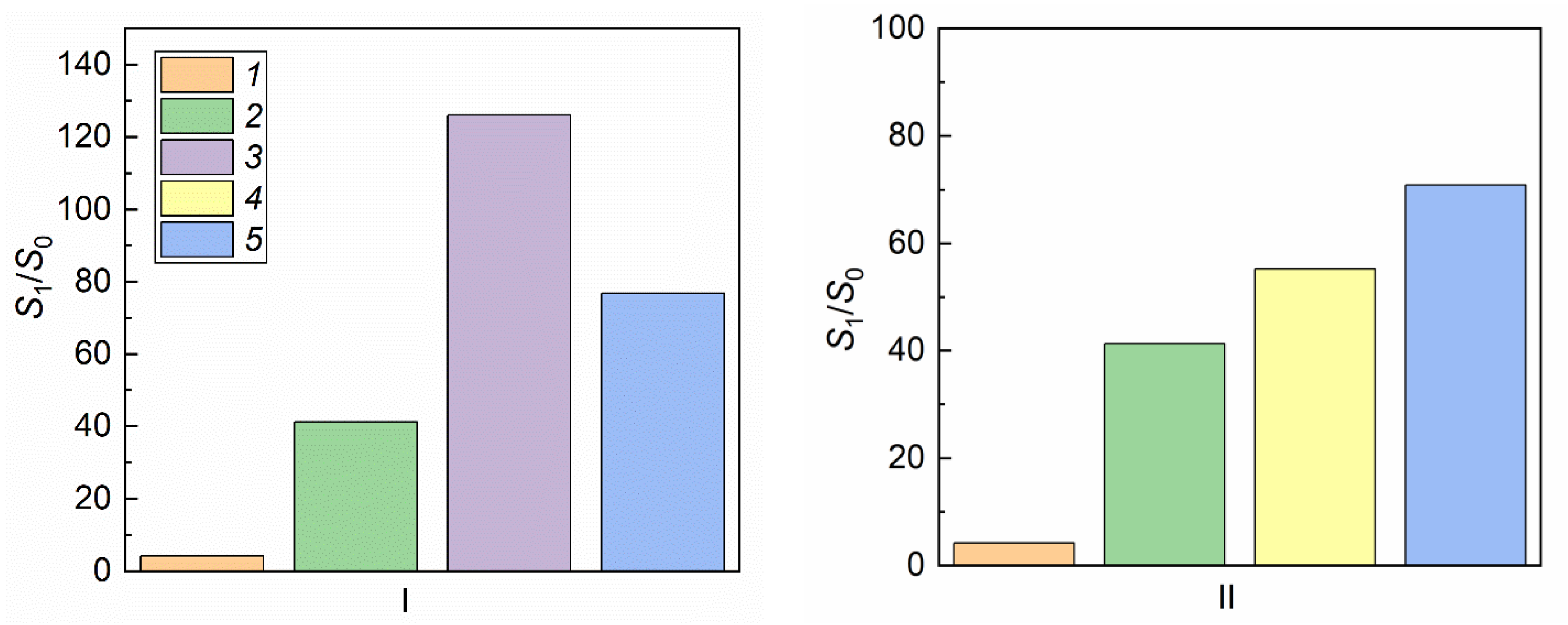 Energies 14 06150 g011