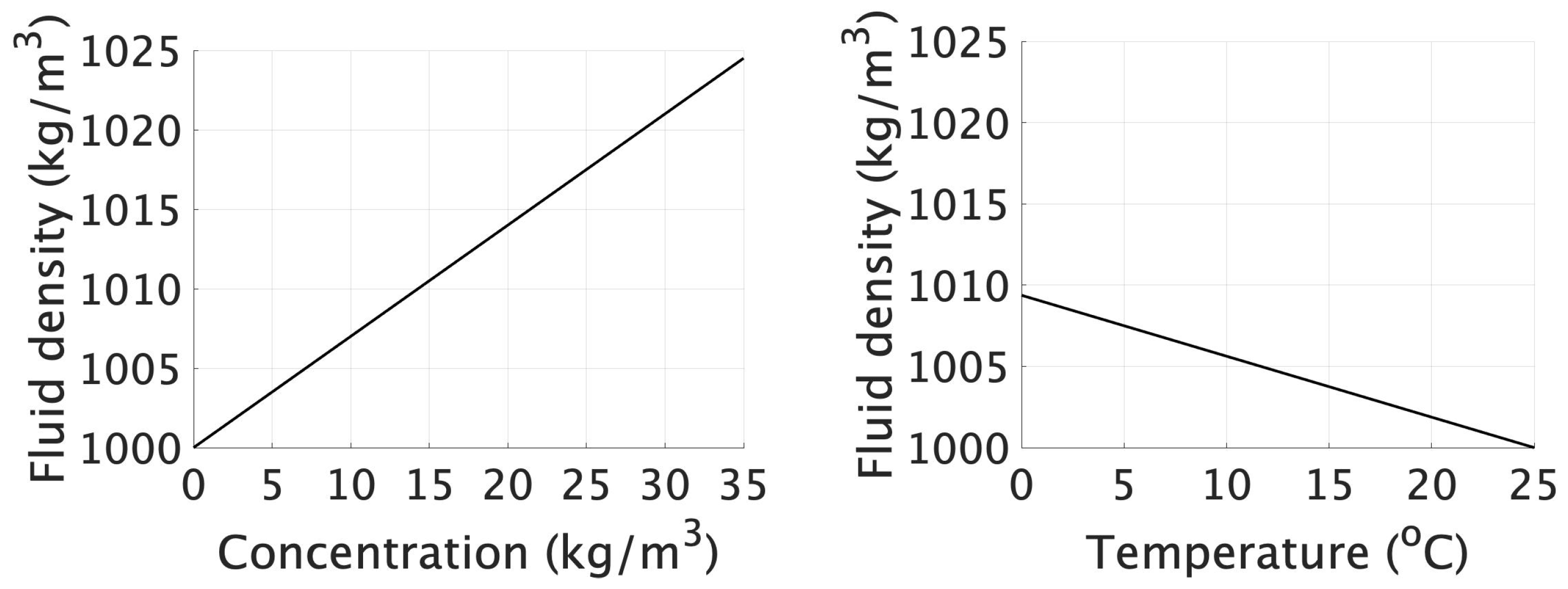 Energies 14 06151 g009 550