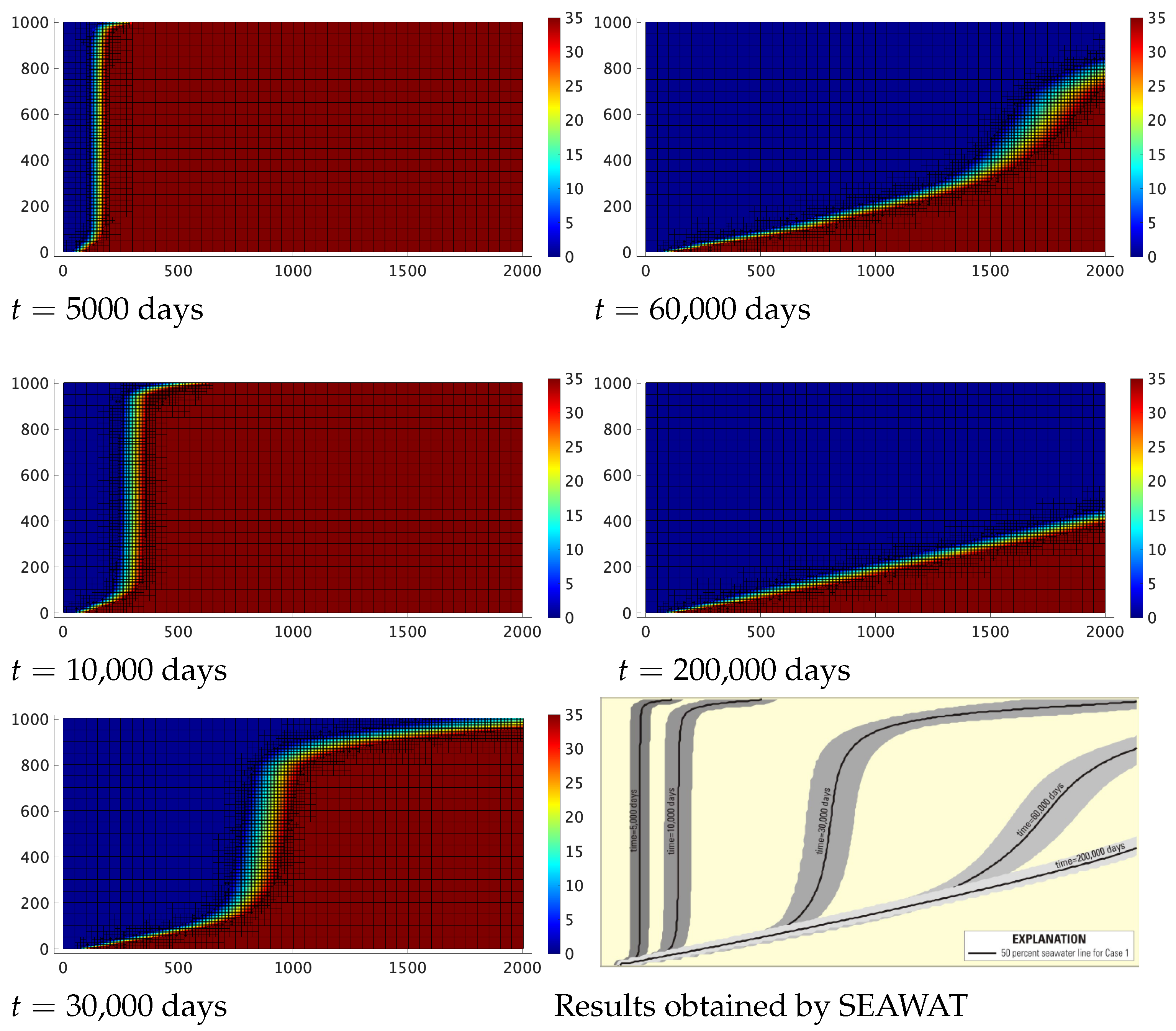 Energies 14 06151 g011 550