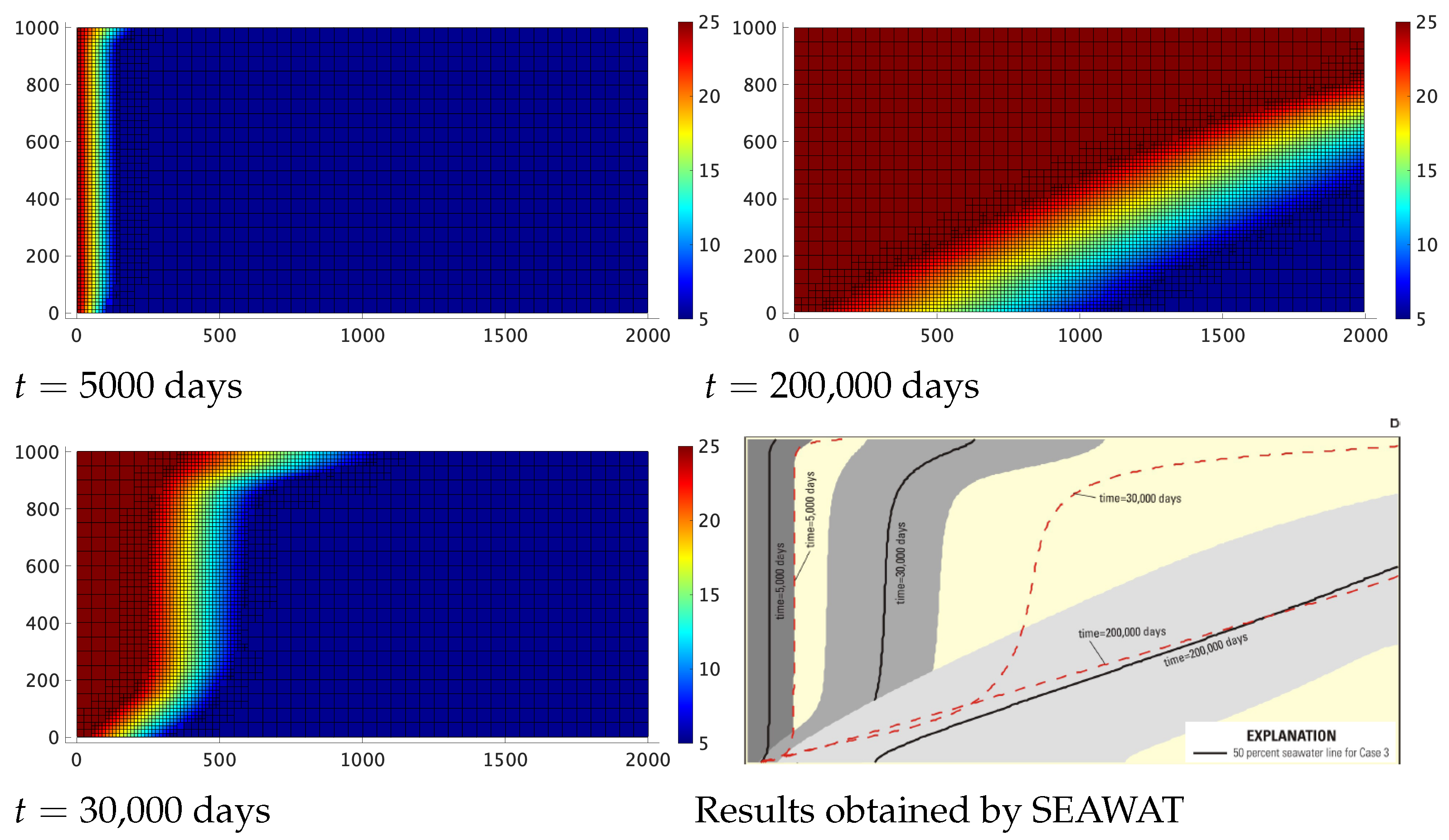 Energies 14 06151 g014 550