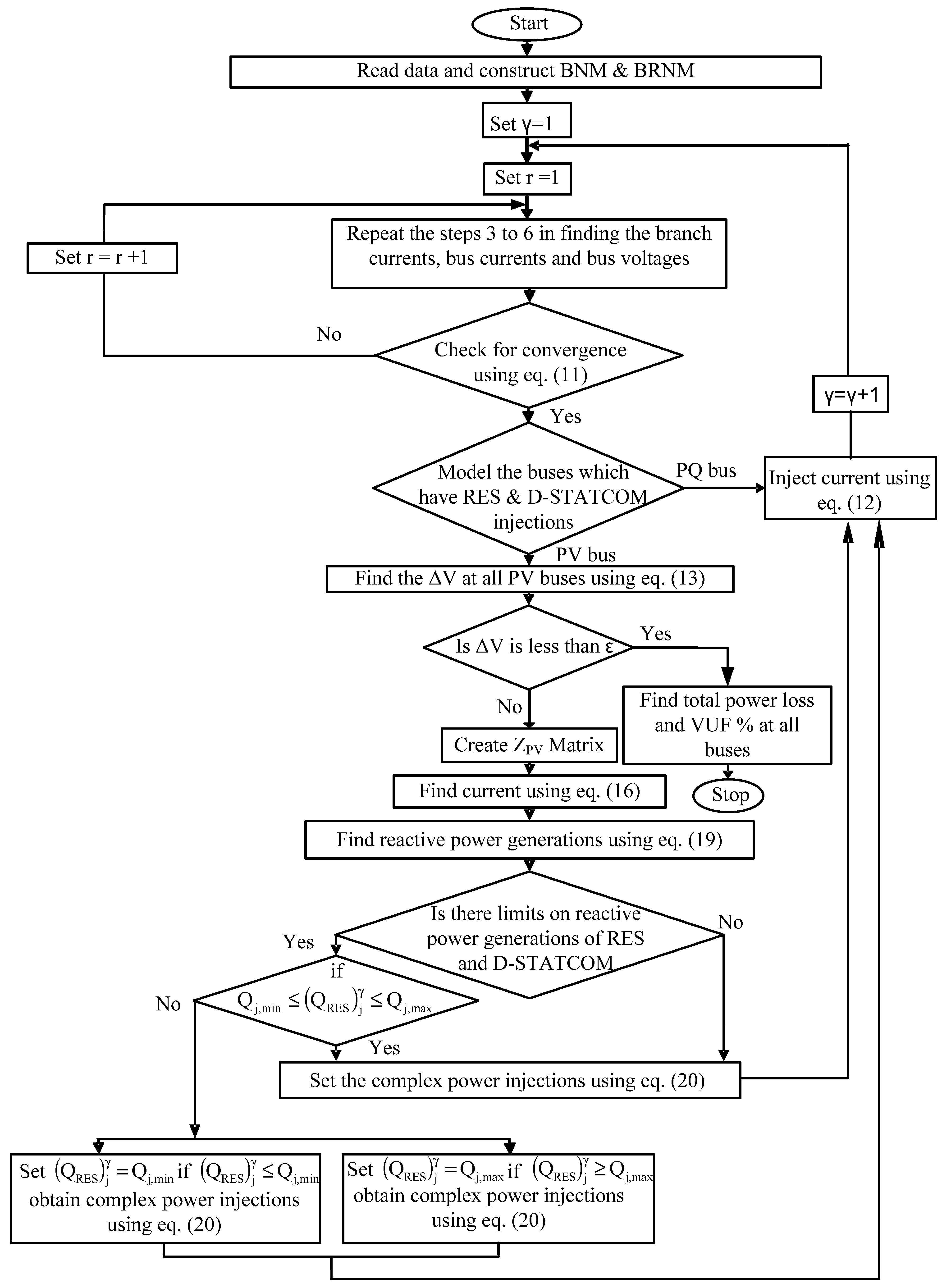 Energies 14 06152 g006