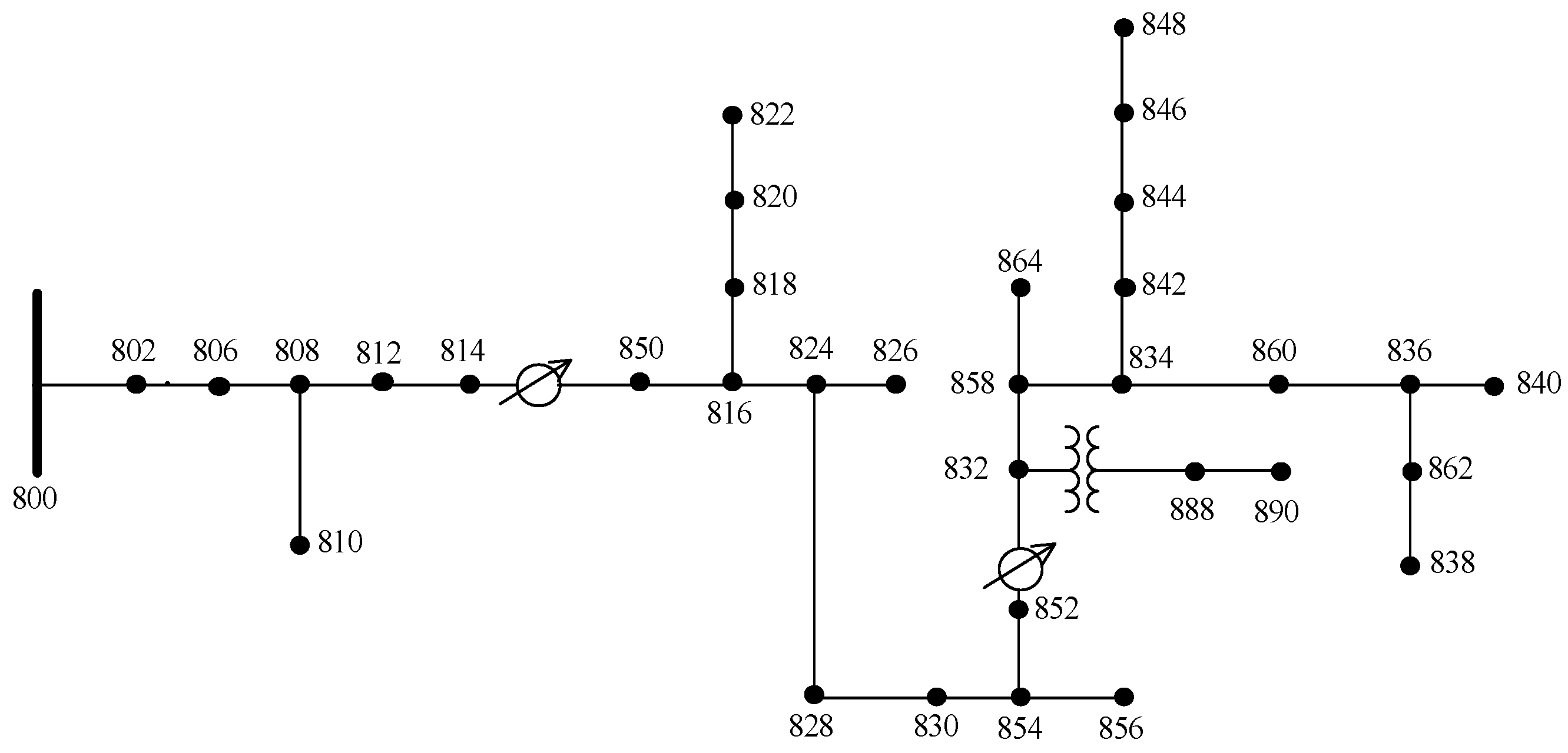 Energies 14 06152 g009