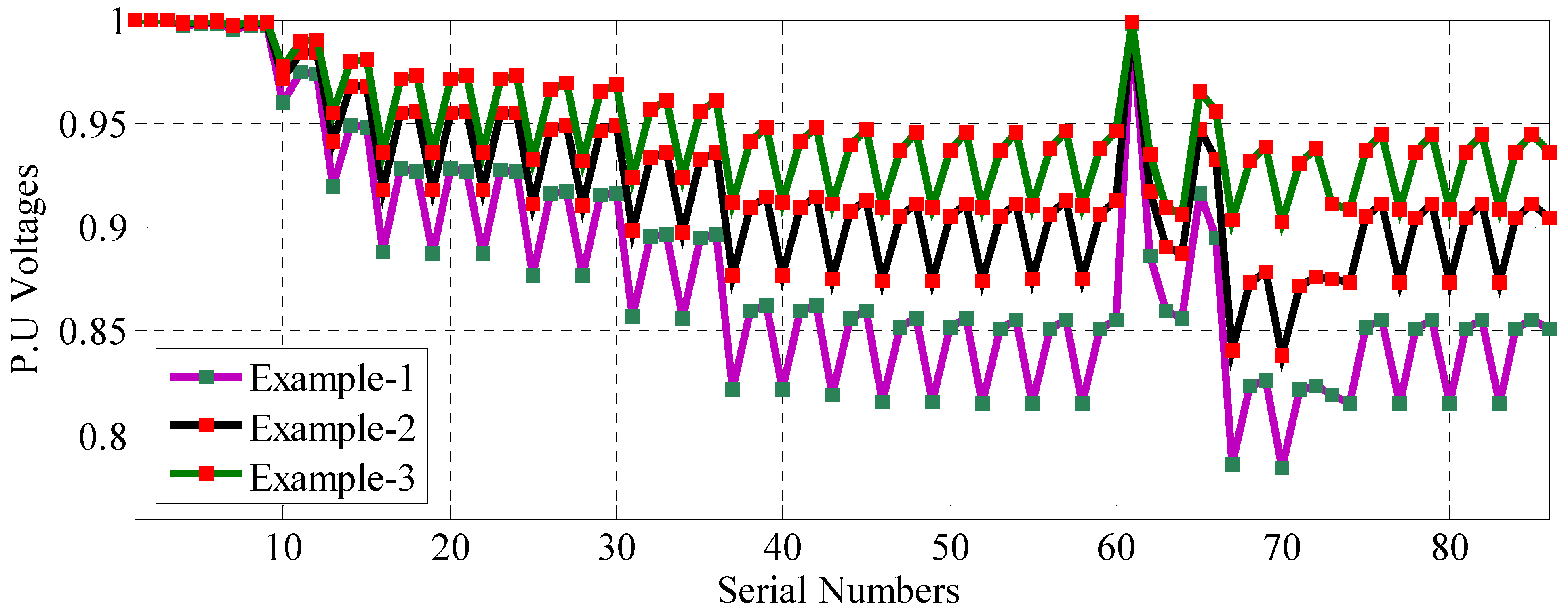 Energies 14 06152 g010