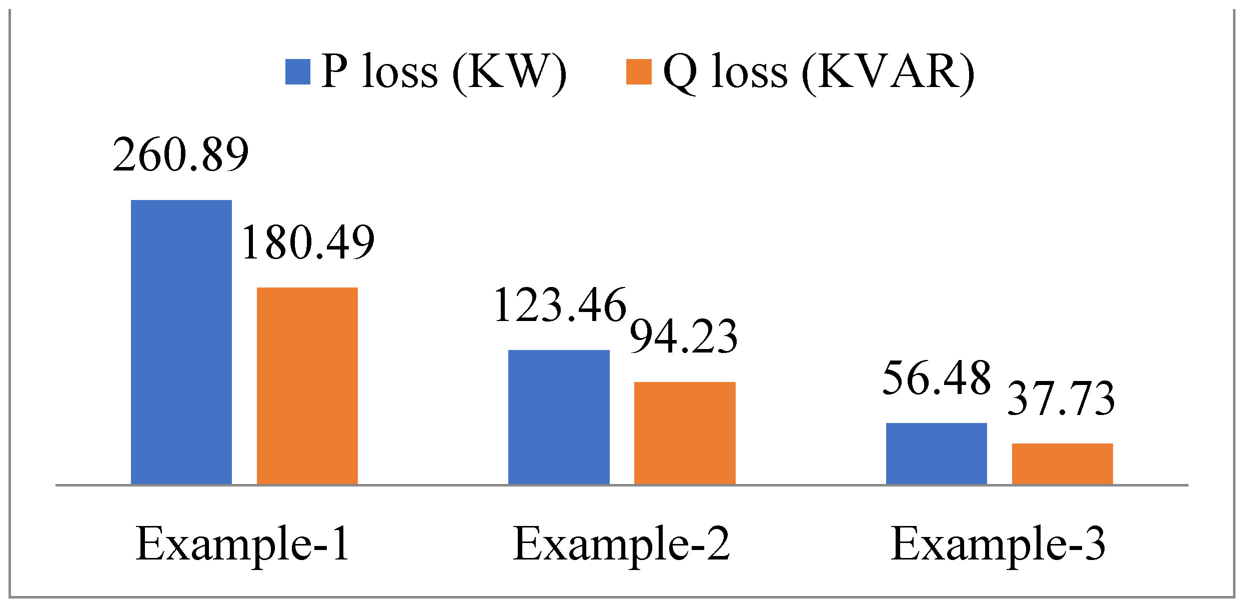 Energies 14 06152 g012