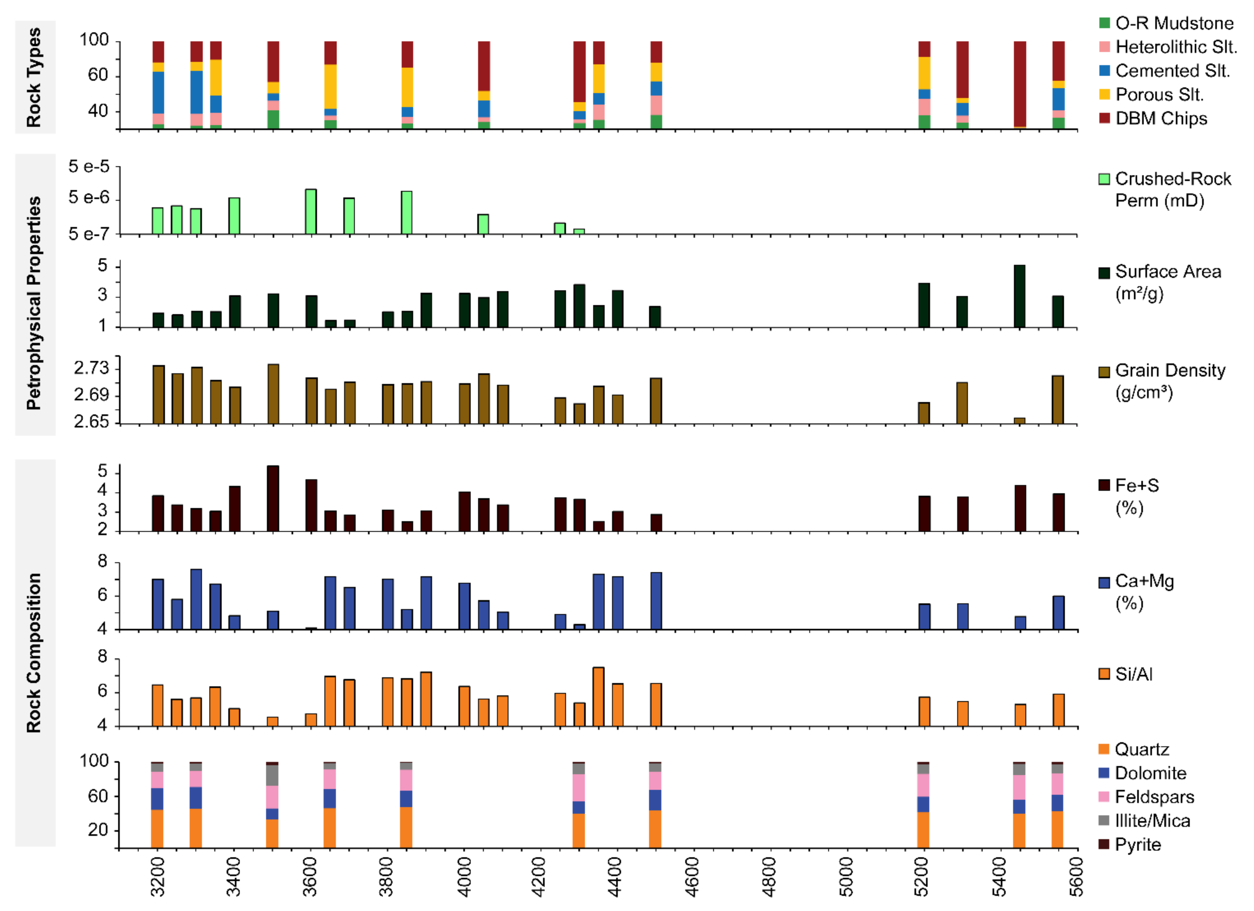 Energies 14 06154 g004 550