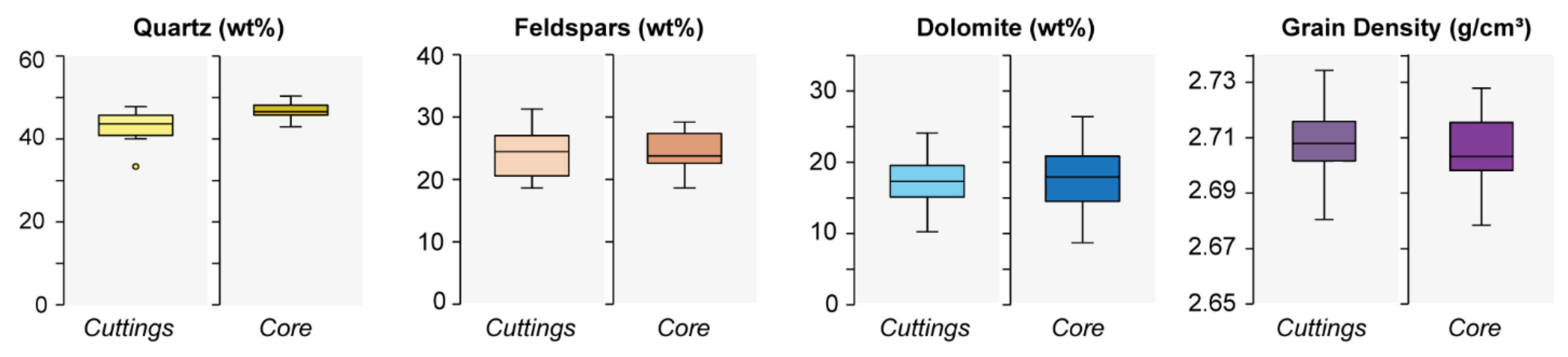 Energies 14 06154 g006 550
