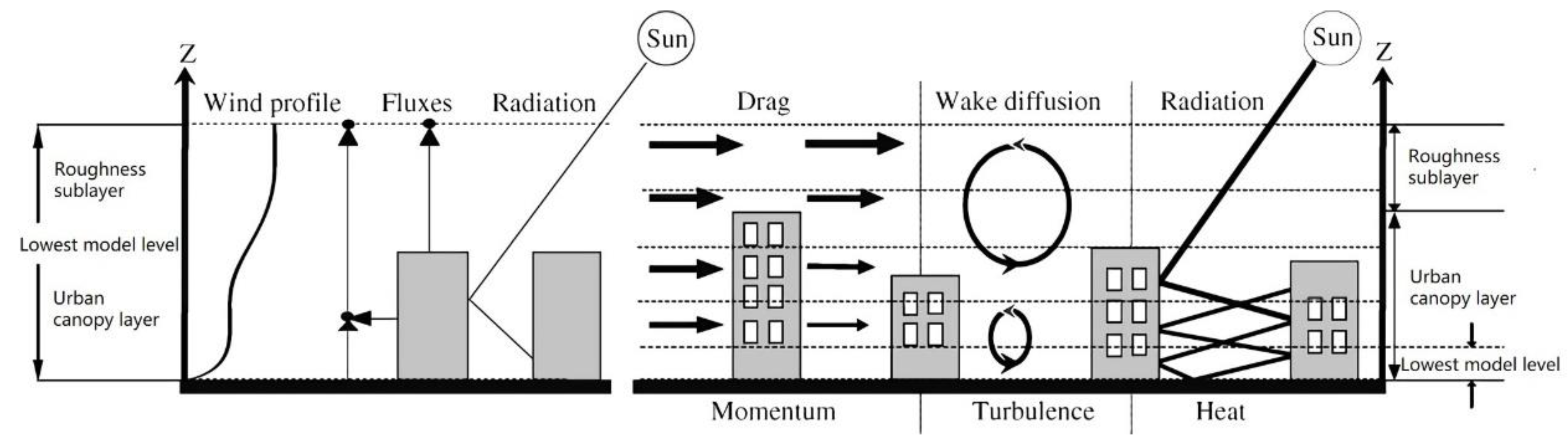Energies 14 06155 g002