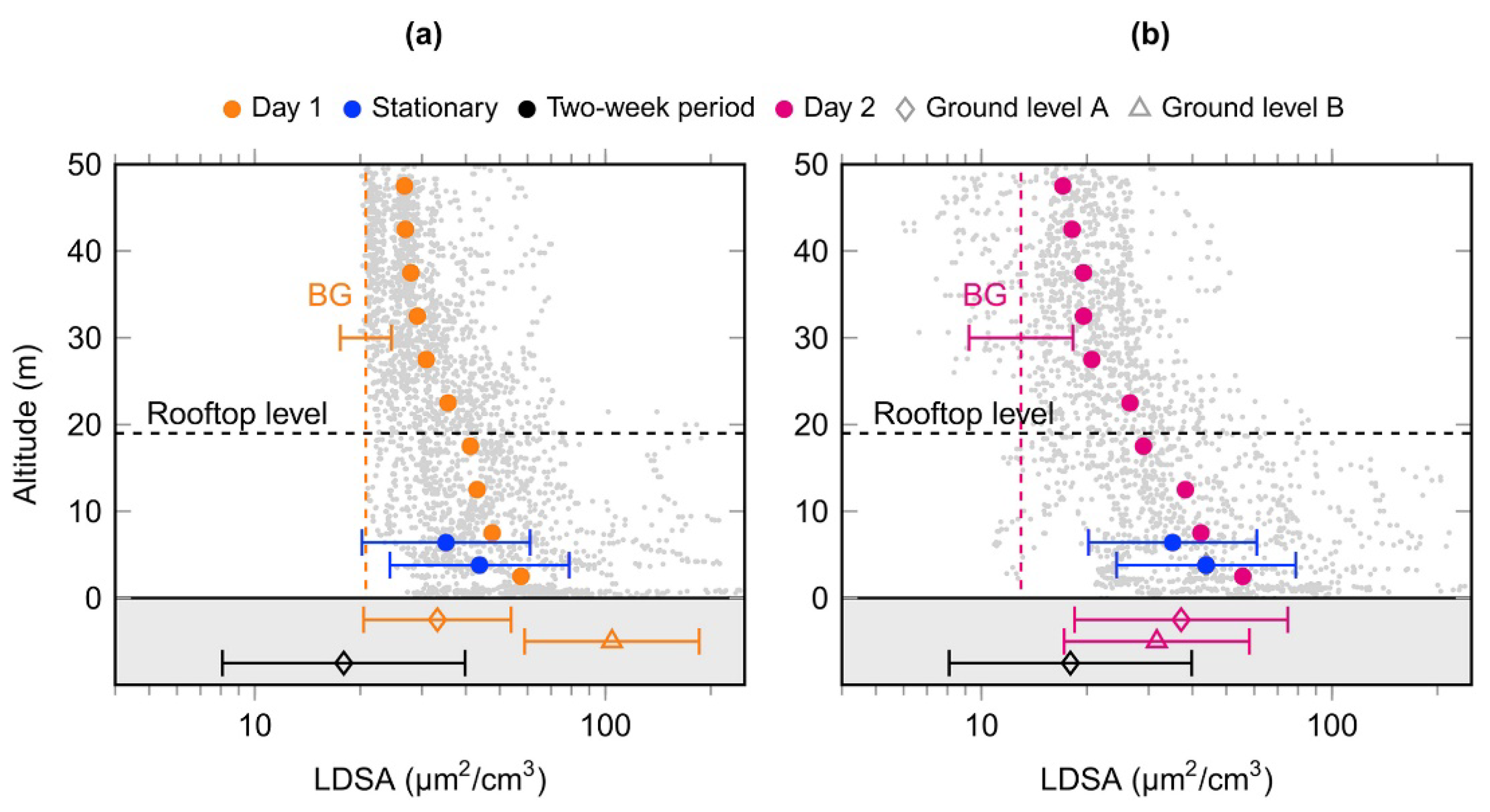 Energies 14 06155 g005