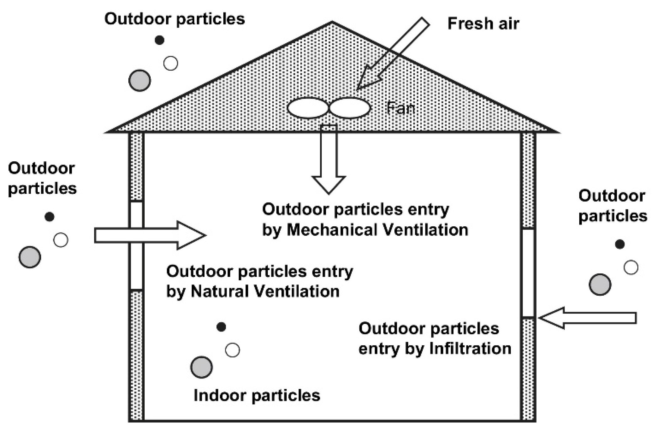 Energies 14 06155 g007
