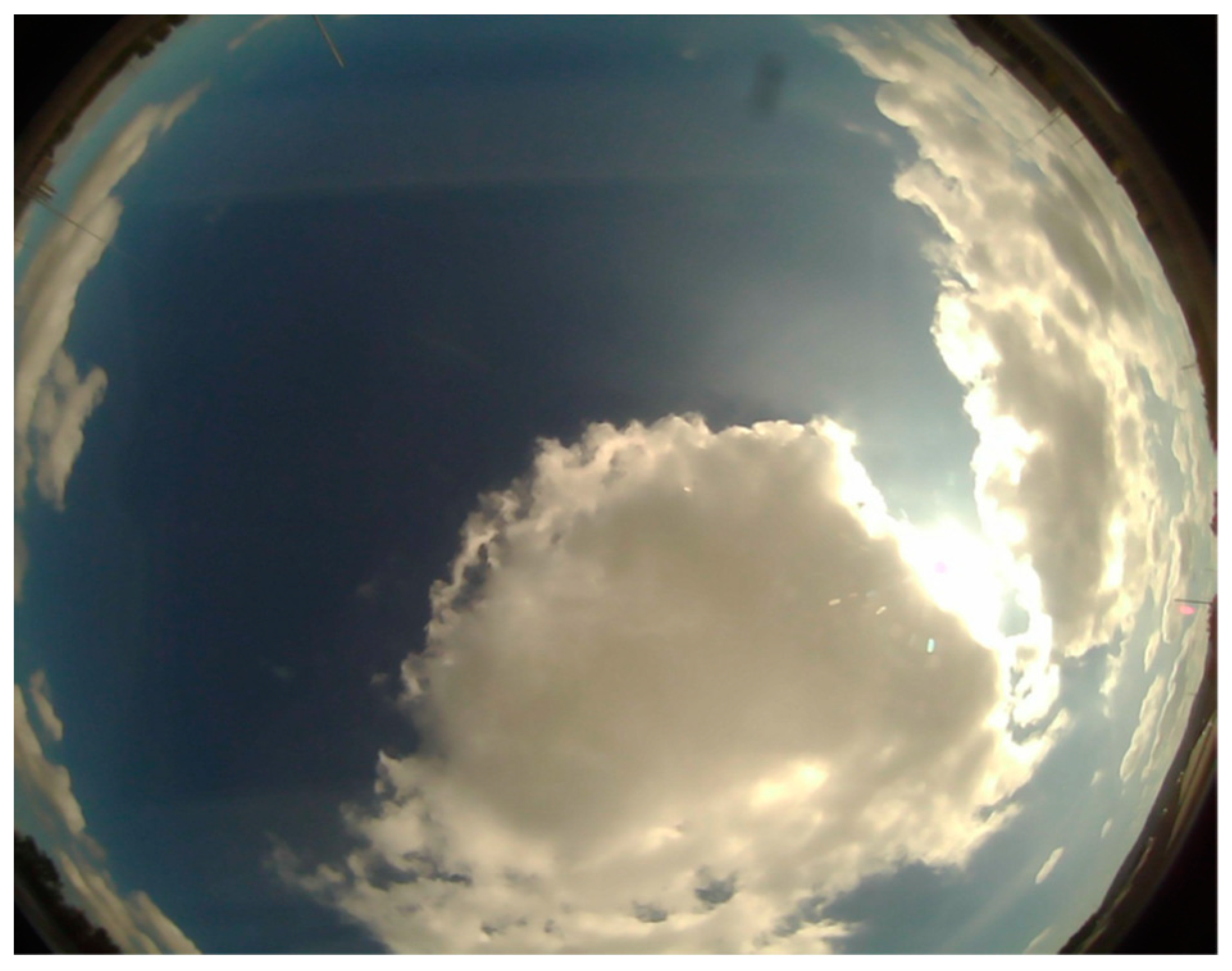 Energies 14 06156 g006 550