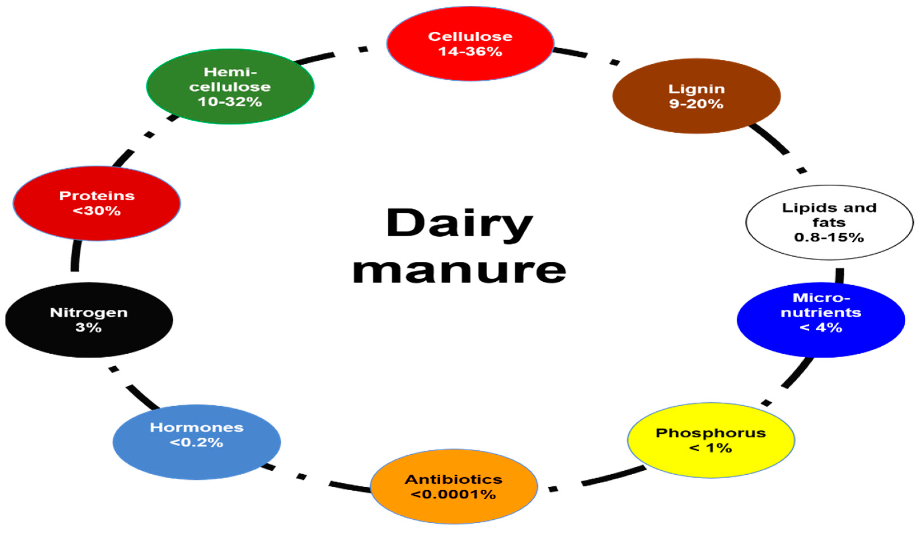 Energies 14 06159 g002