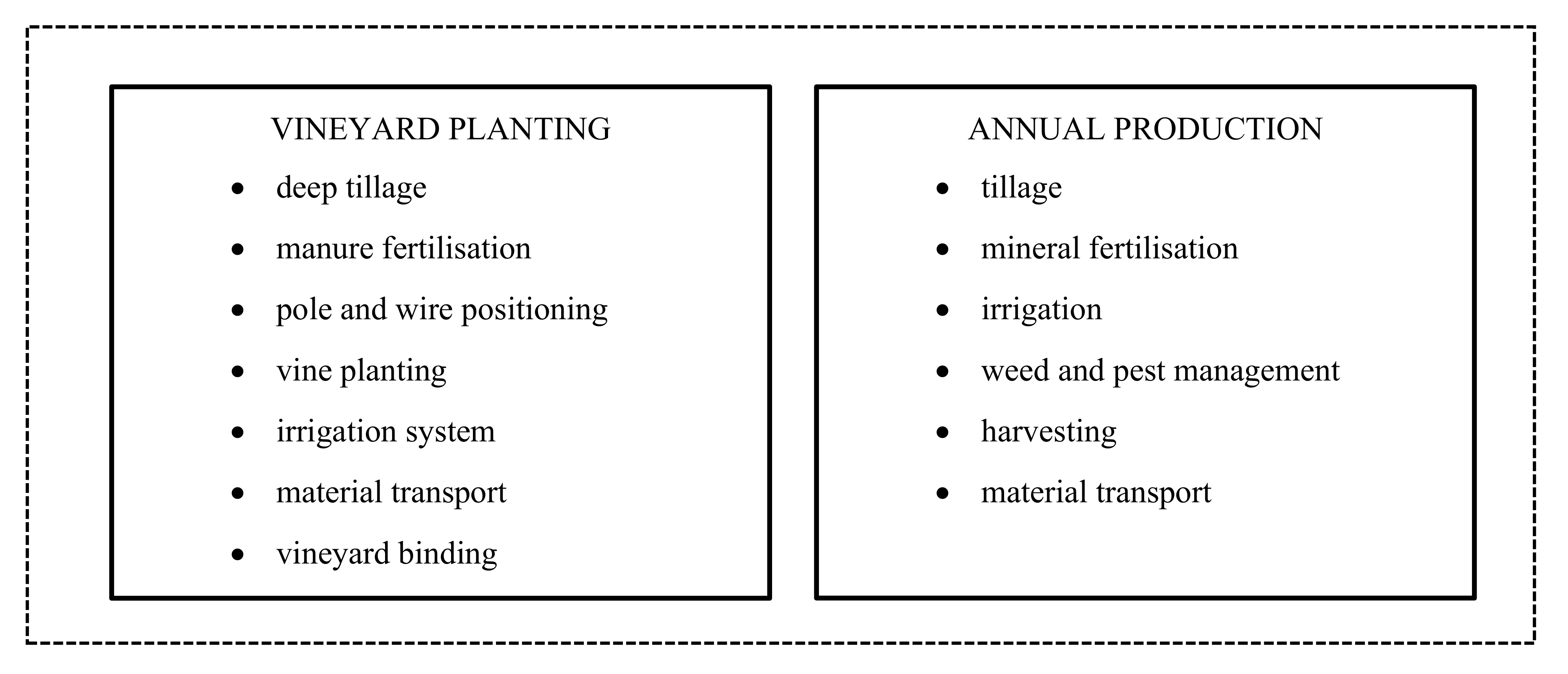 Energies 14 06160 g001 550