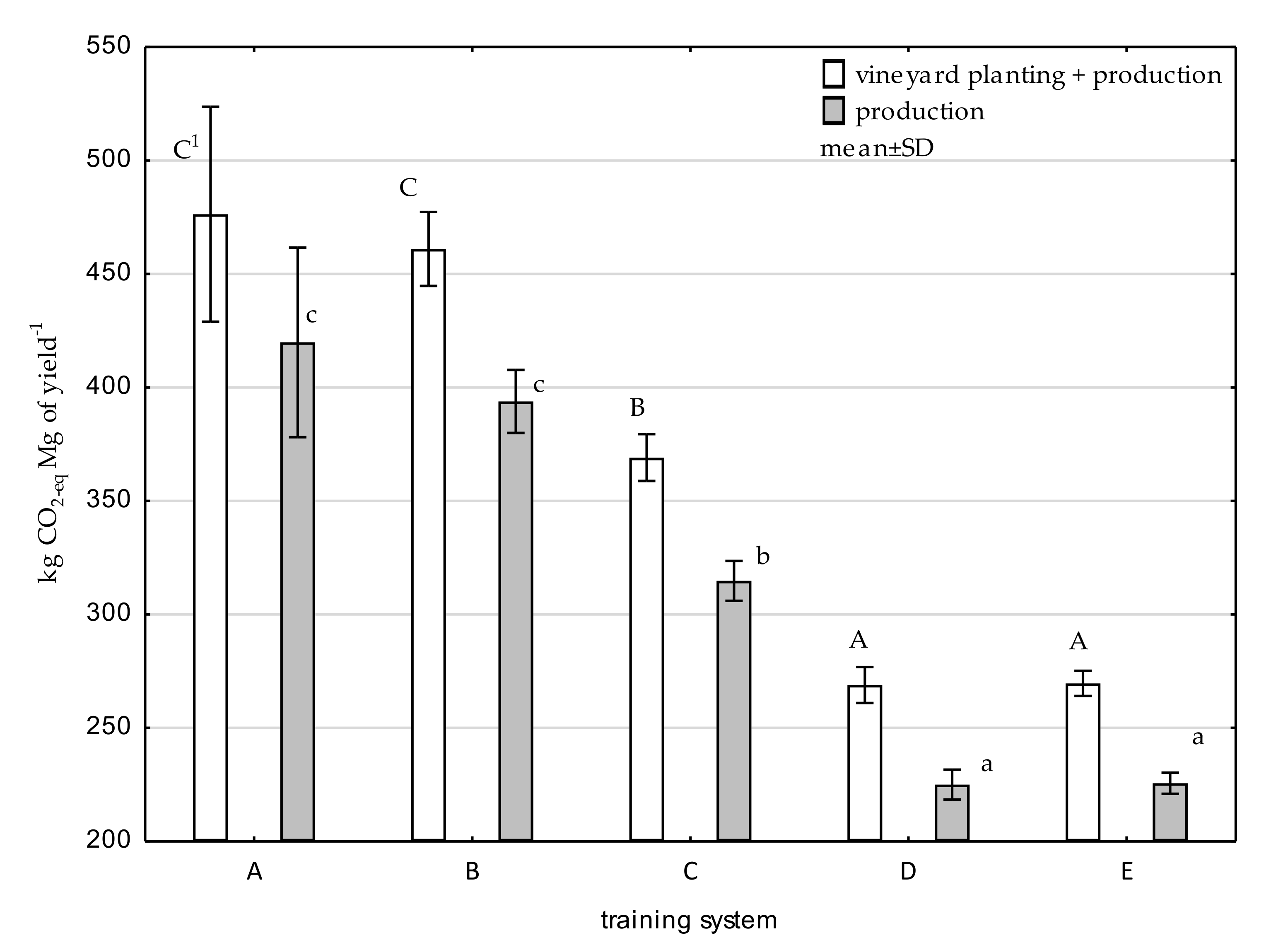 Energies 14 06160 g003 550