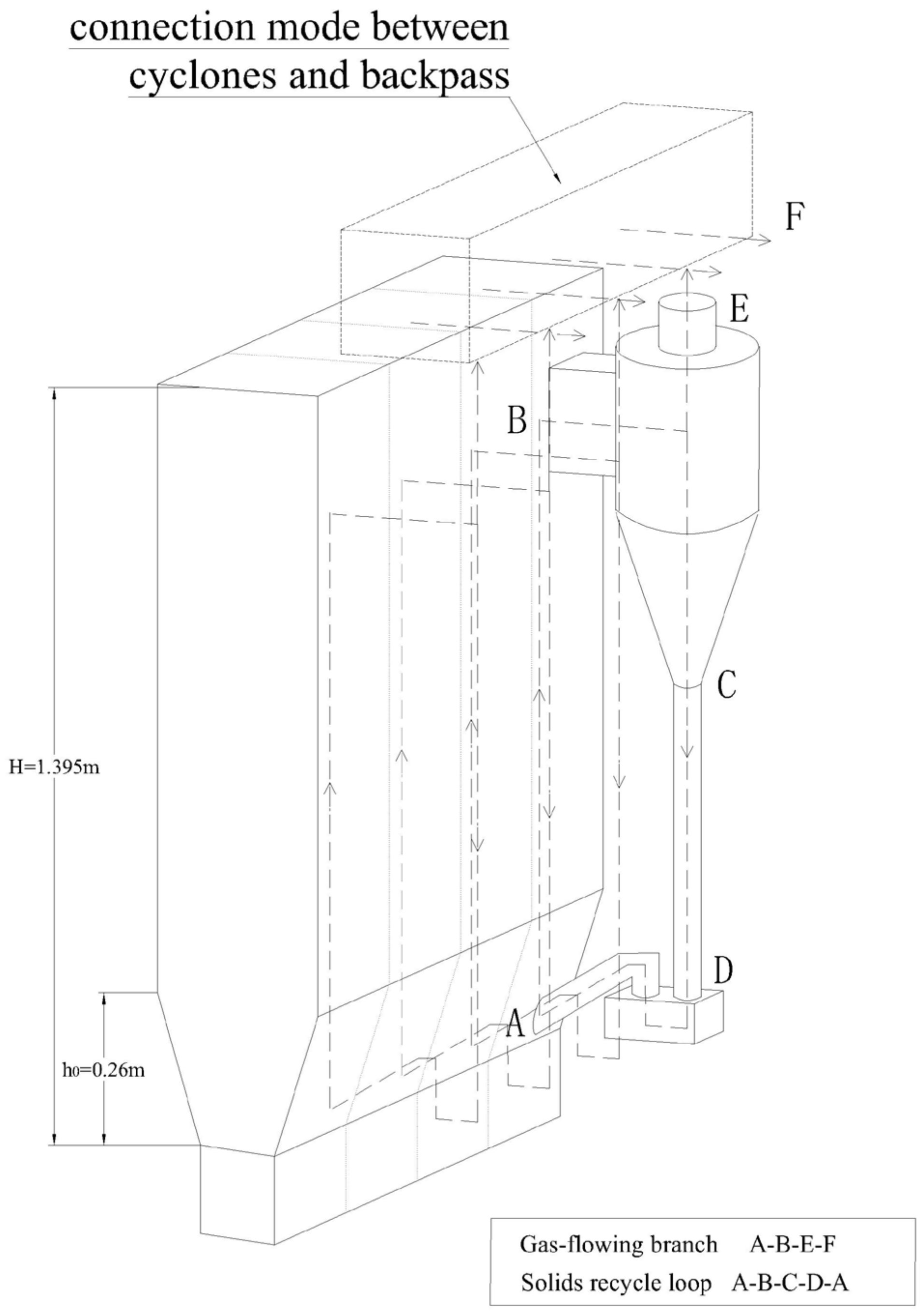Energies 14 06162 g005
