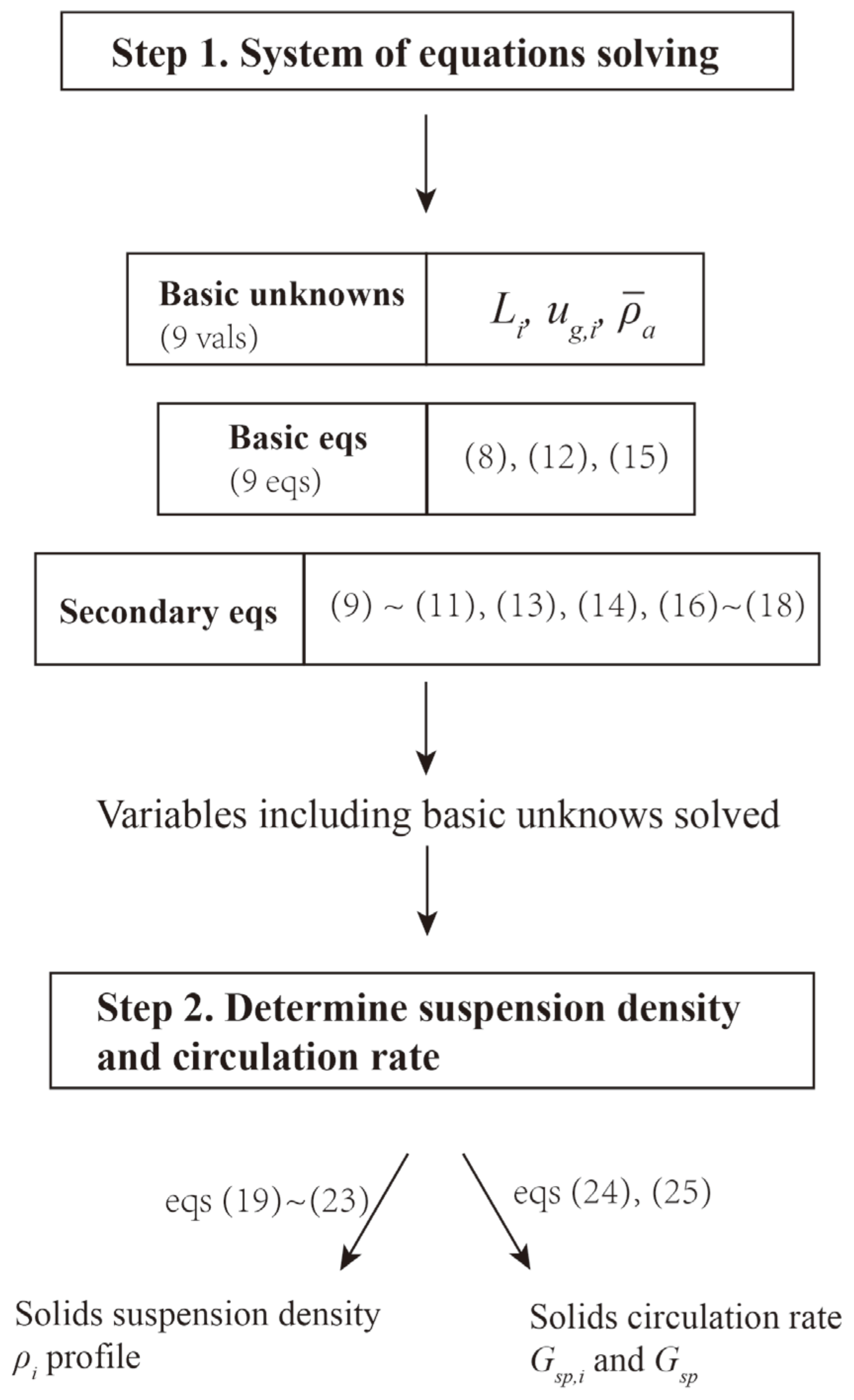 Energies 14 06162 g006