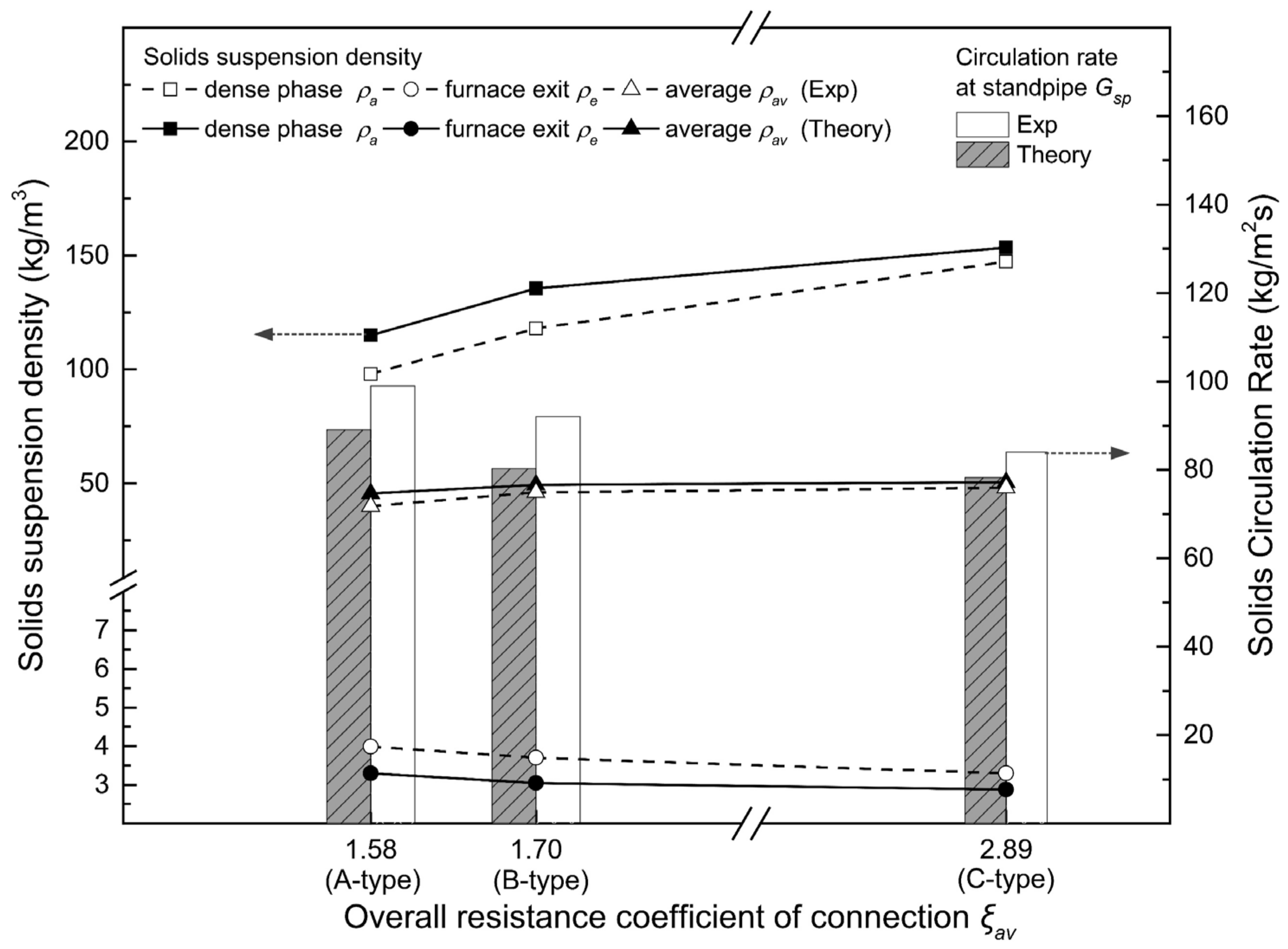 Energies 14 06162 g008