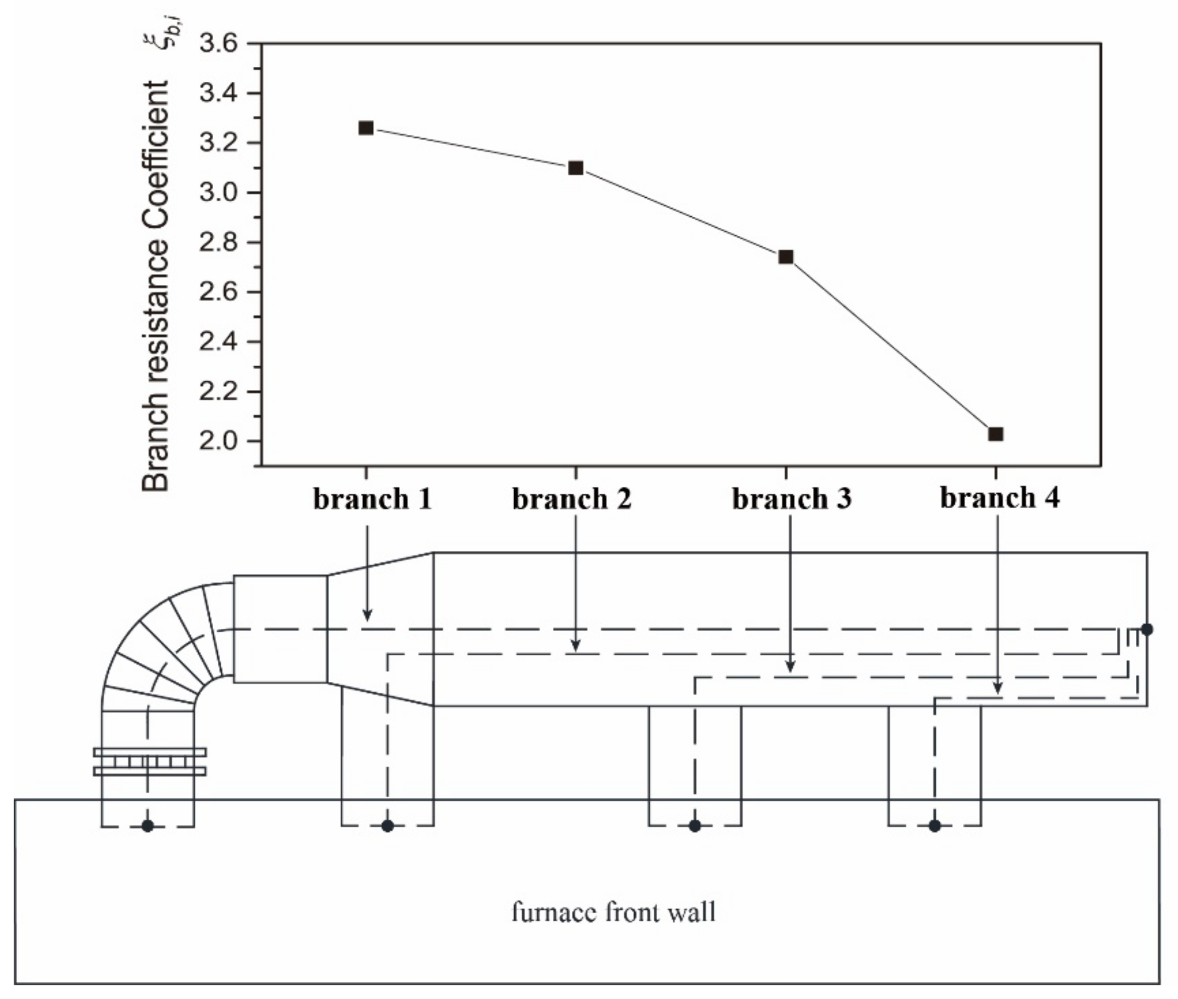 Energies 14 06162 g009