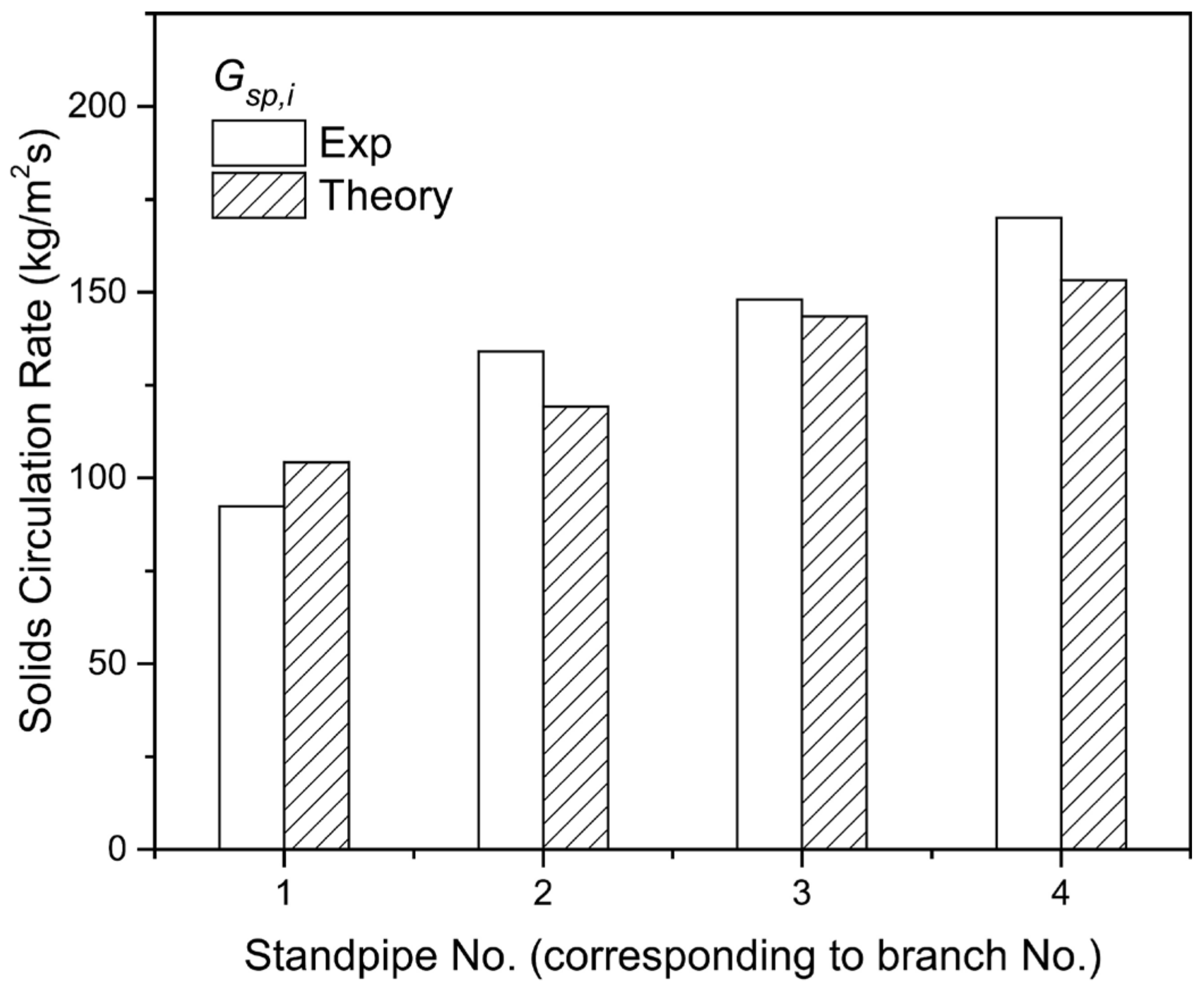 Energies 14 06162 g011