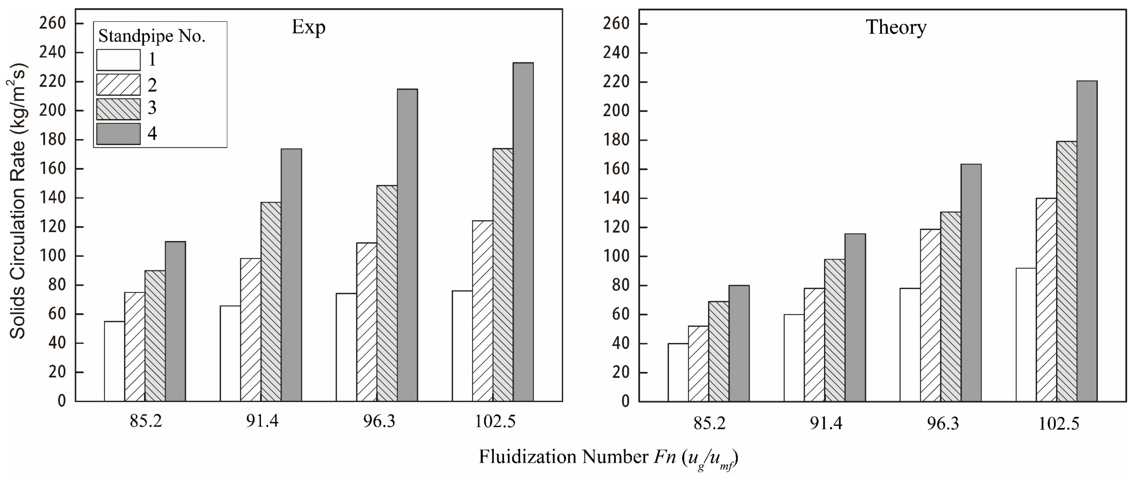 Energies 14 06162 g015