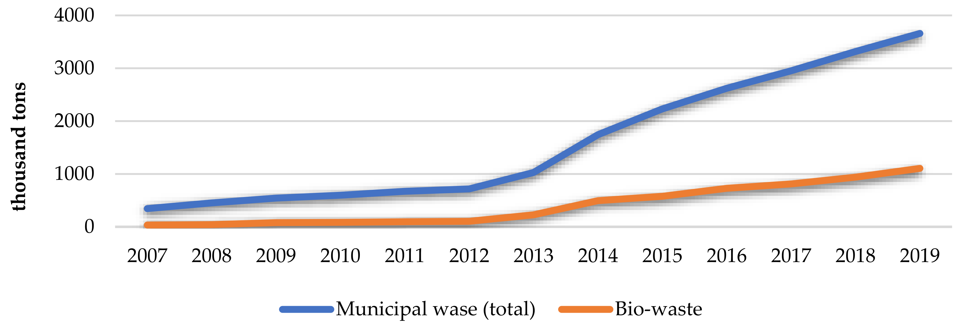 Energies 14 06164 g001