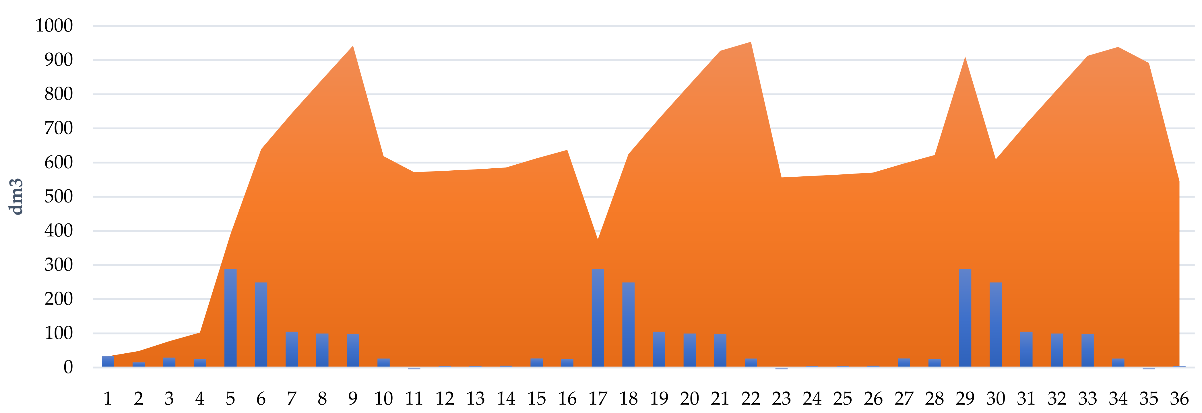 Energies 14 06164 g004