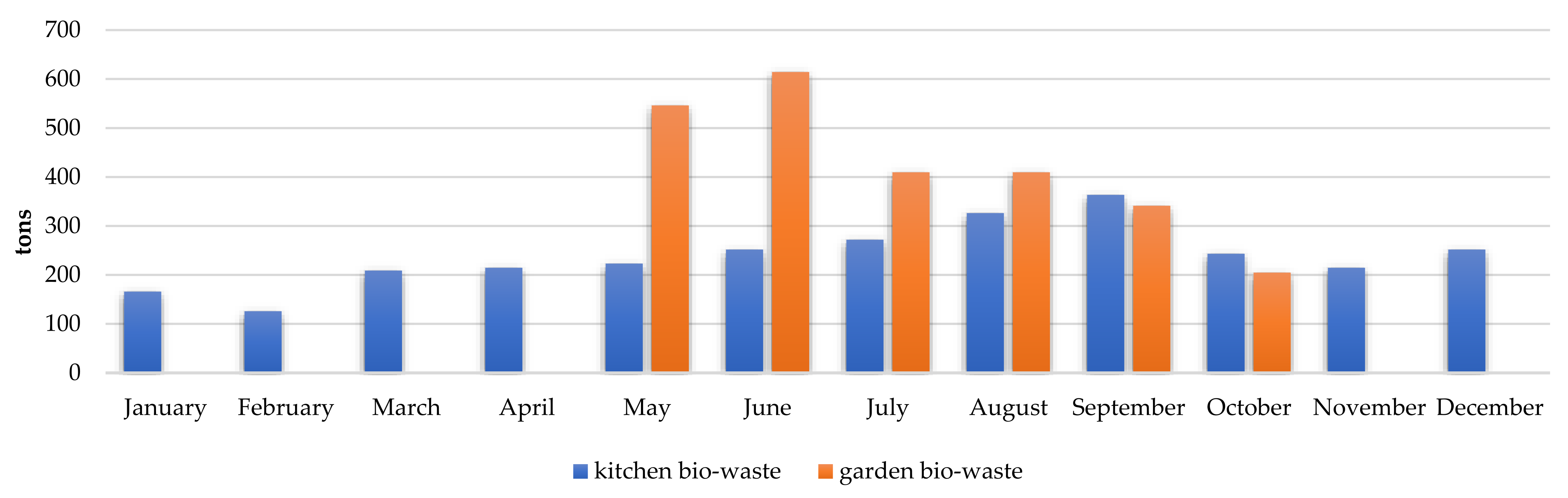 Energies 14 06164 g005